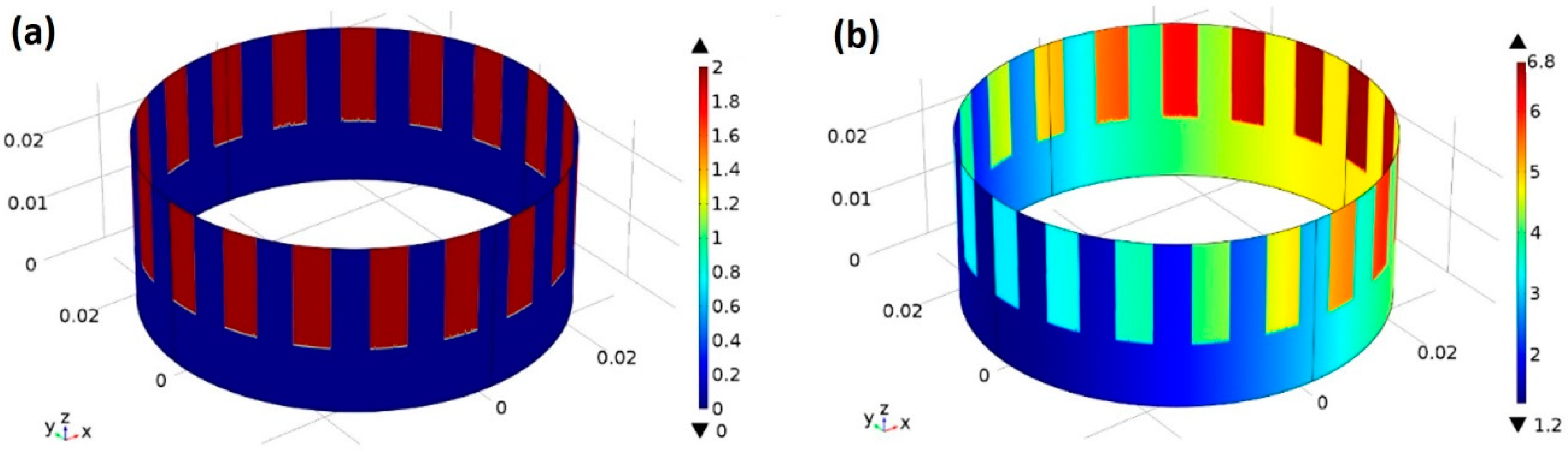 Energies 11 03515 g002