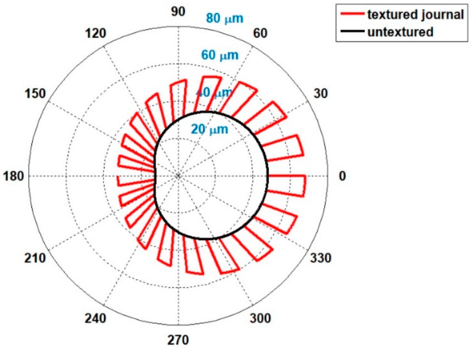 Energies 11 03515 g003