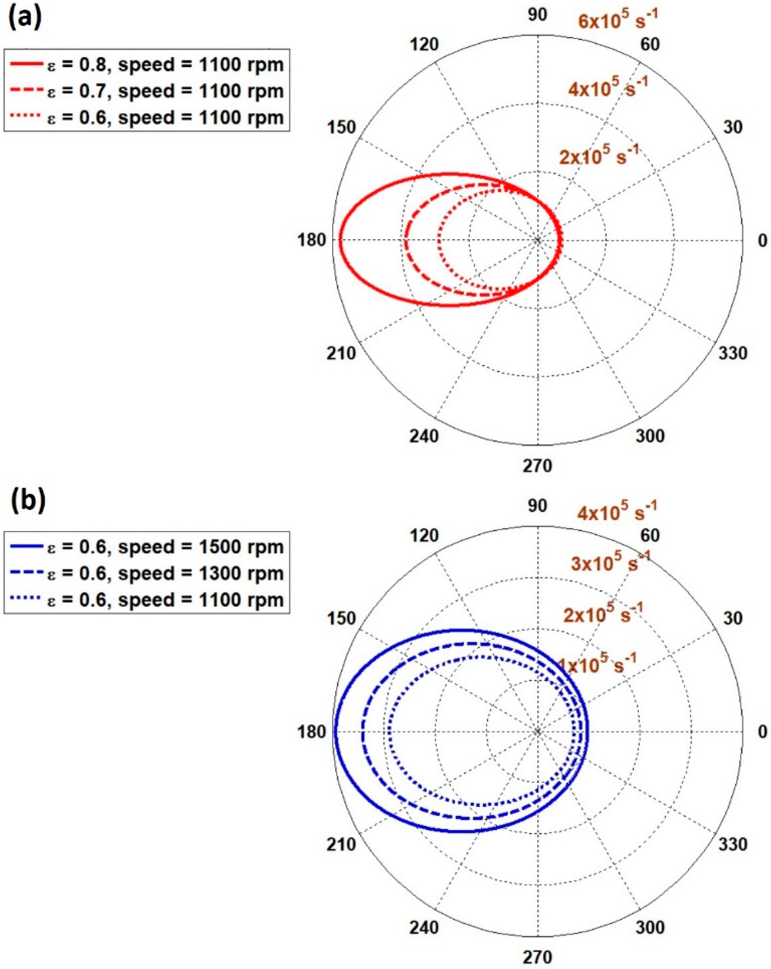 Energies 11 03515 g005