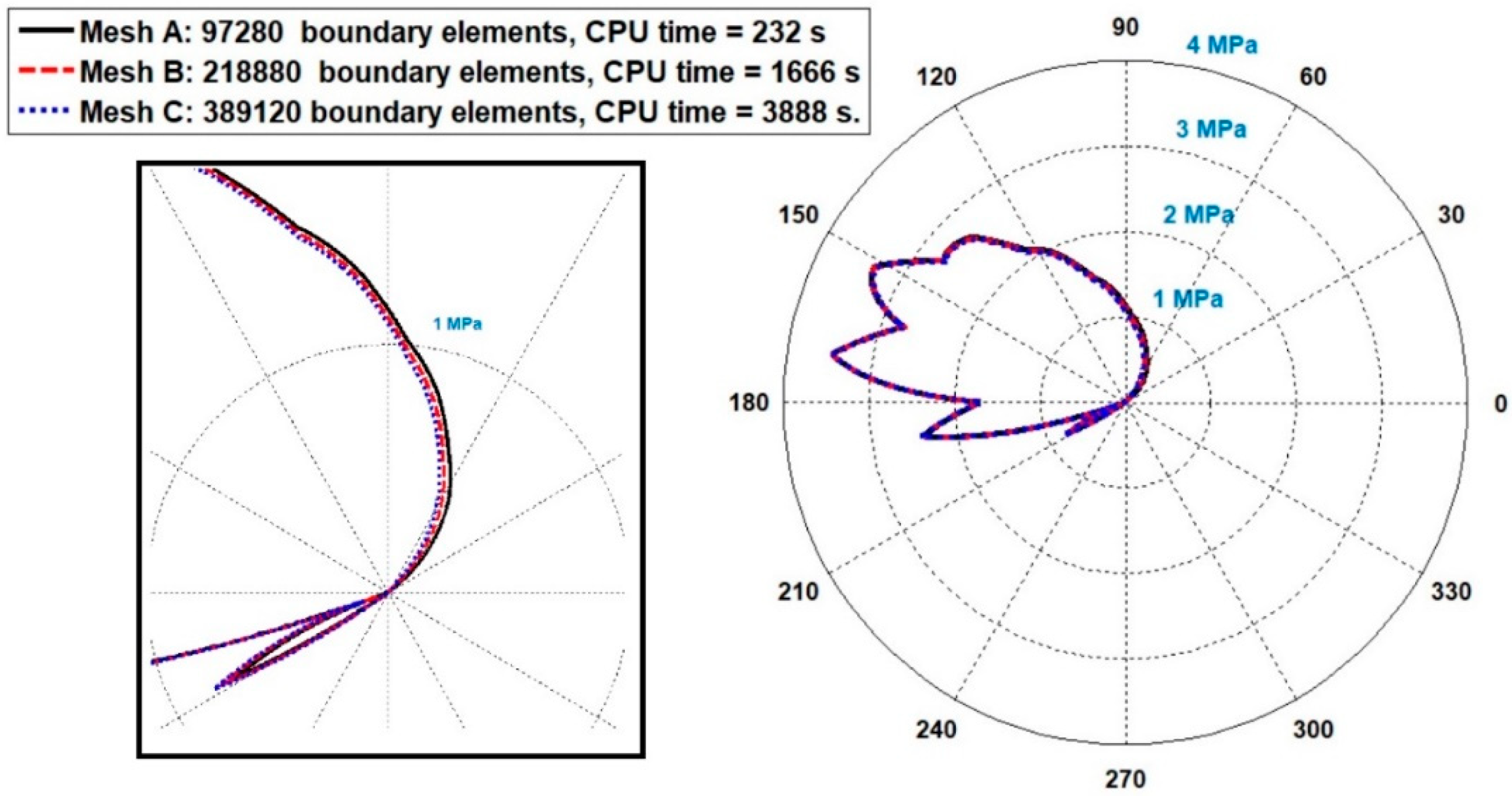 Energies 11 03515 g008