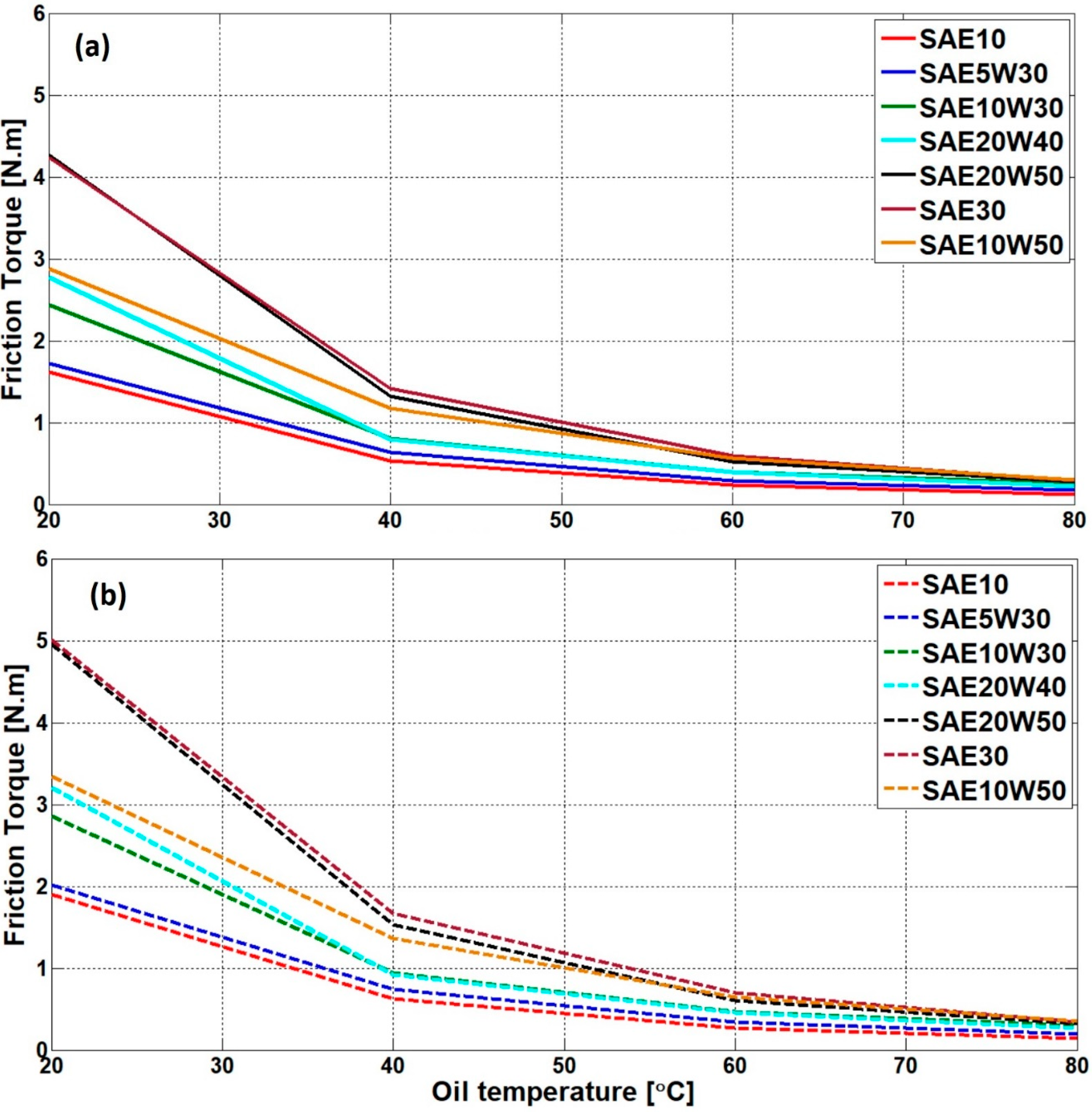 Energies 11 03515 g009