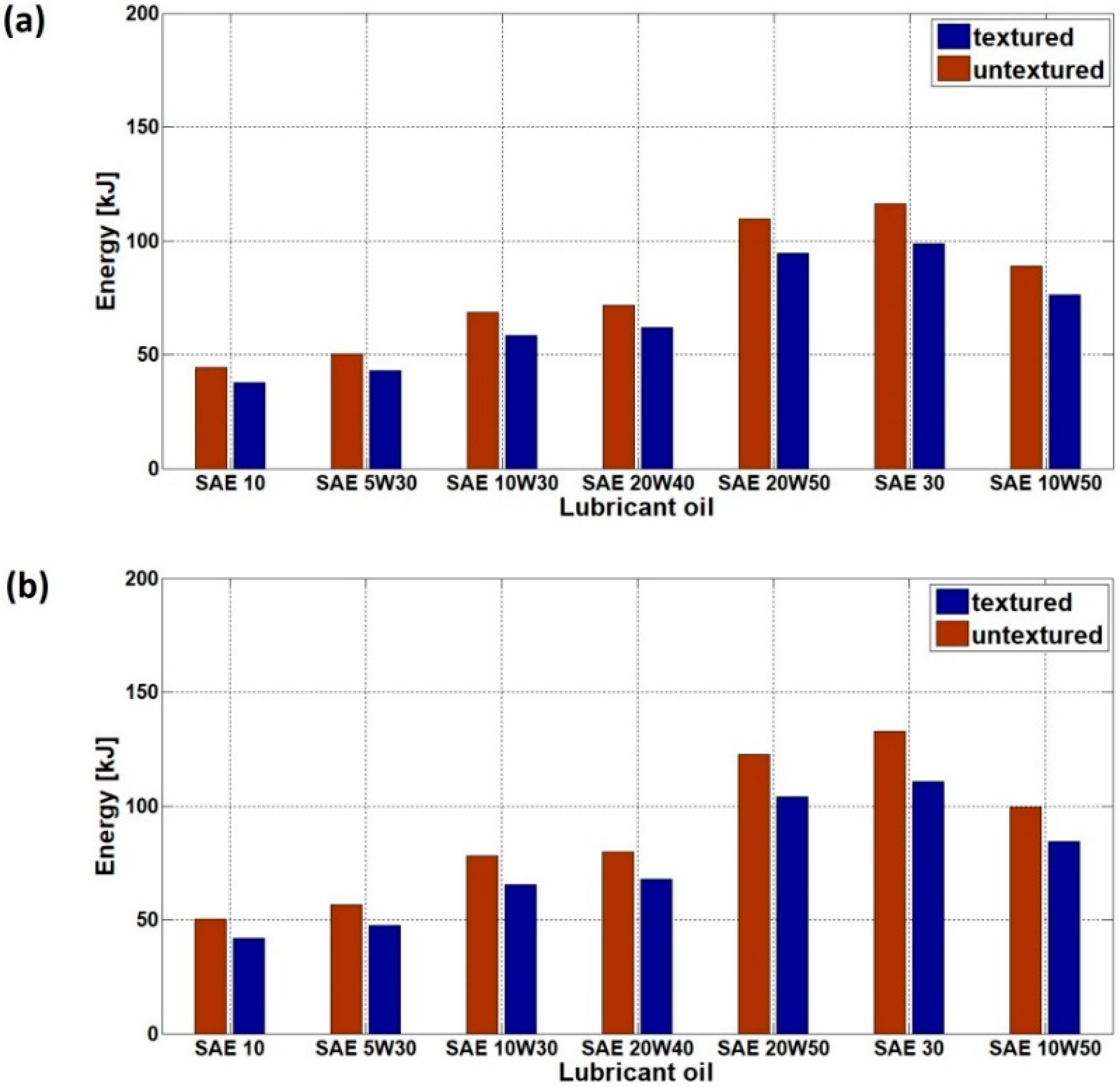 Energies 11 03515 g015a