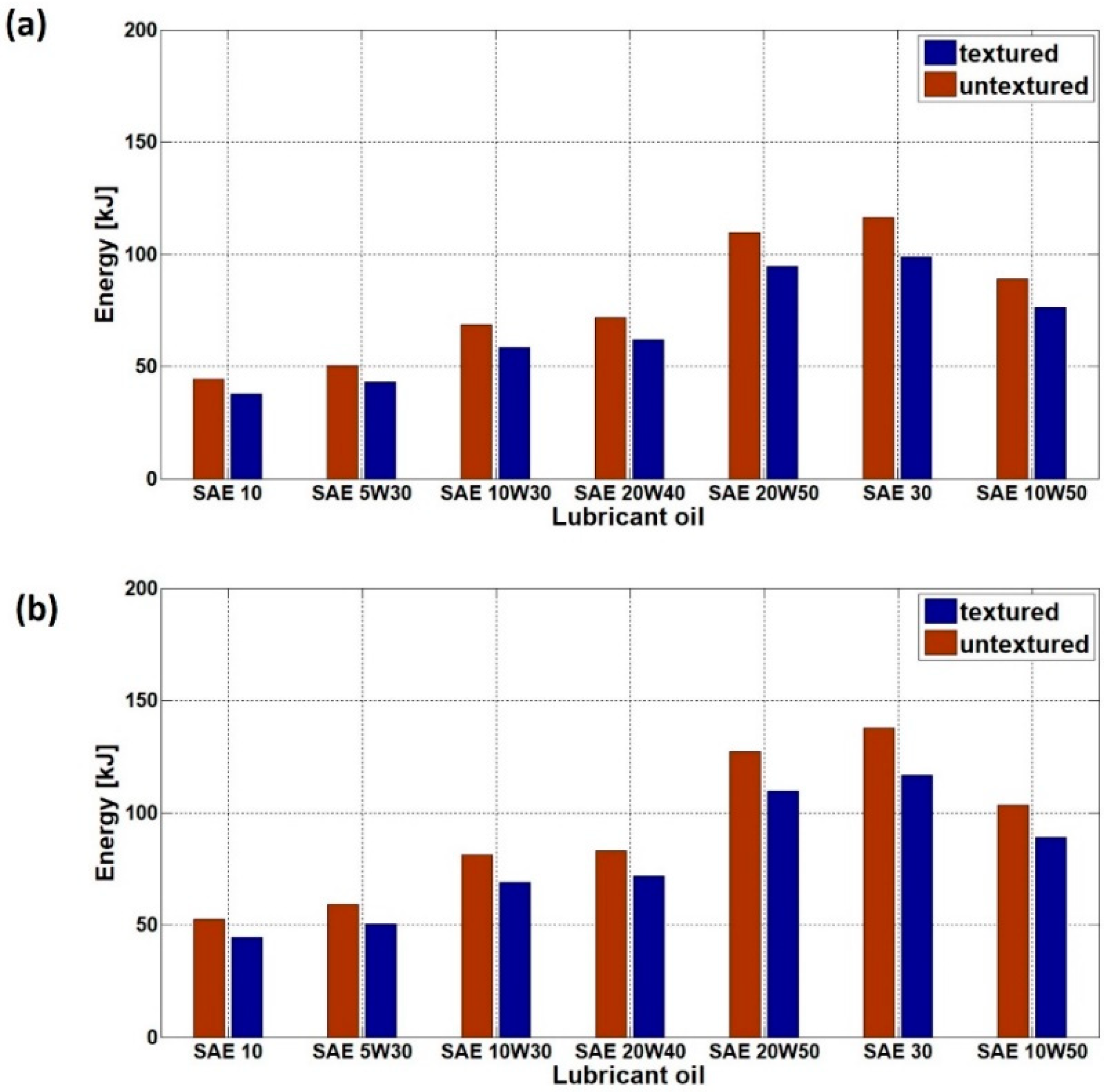 Energies 11 03515 g016a