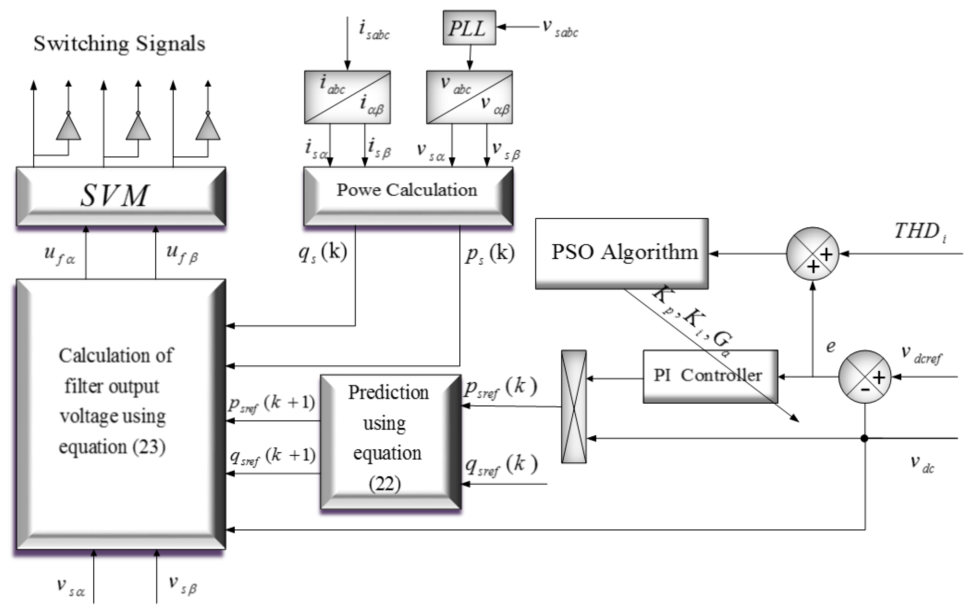 Energies 11 03516 g002