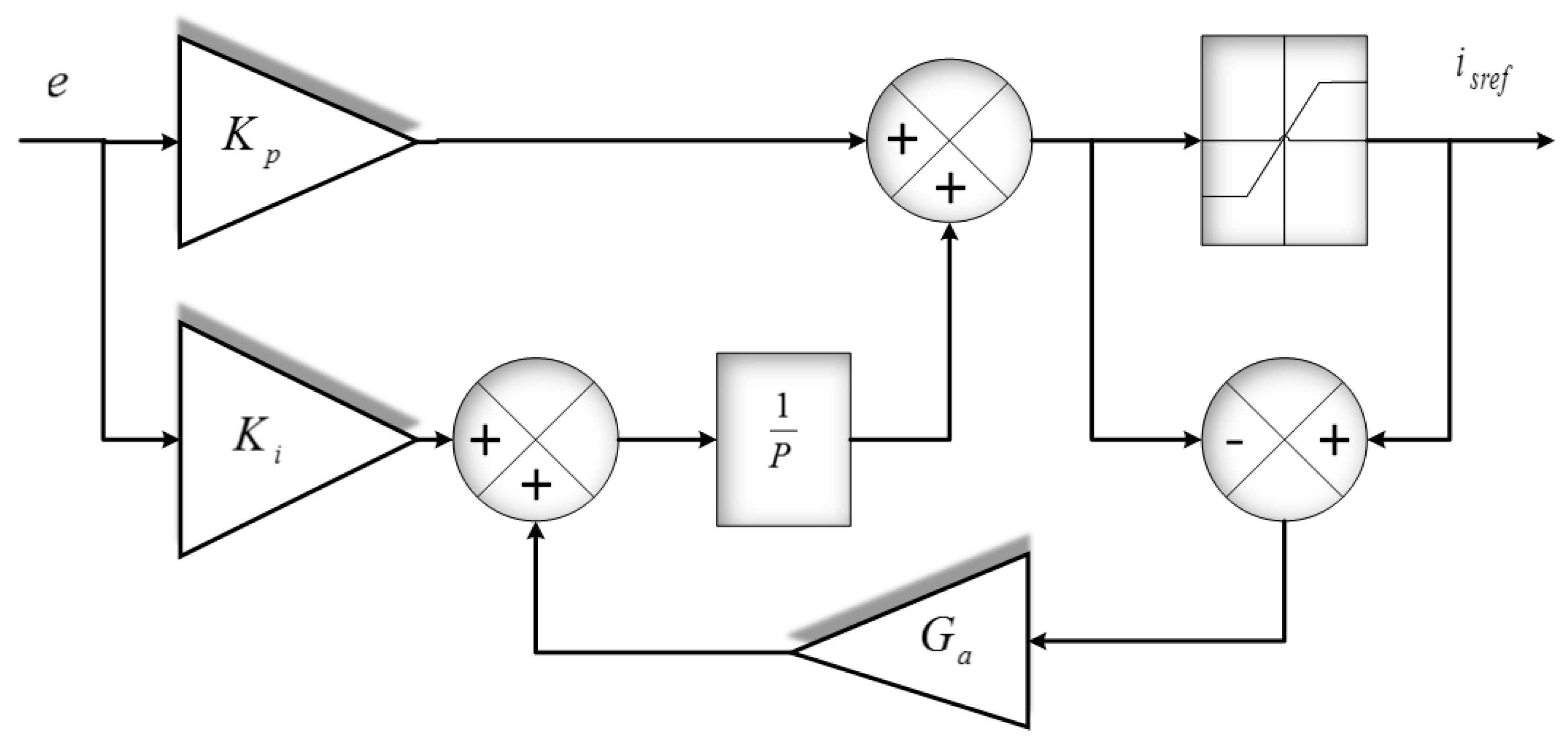 Energies 11 03516 g004