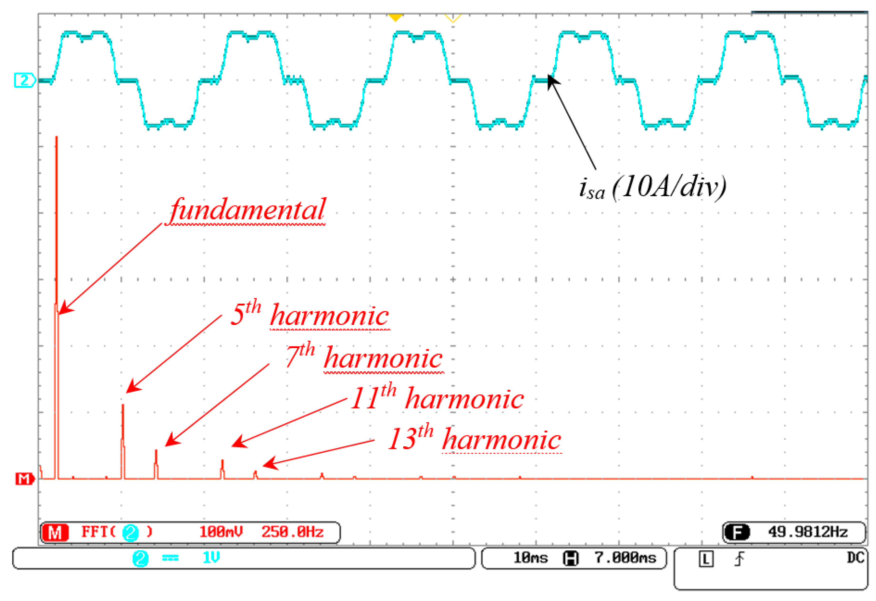 Energies 11 03516 g010