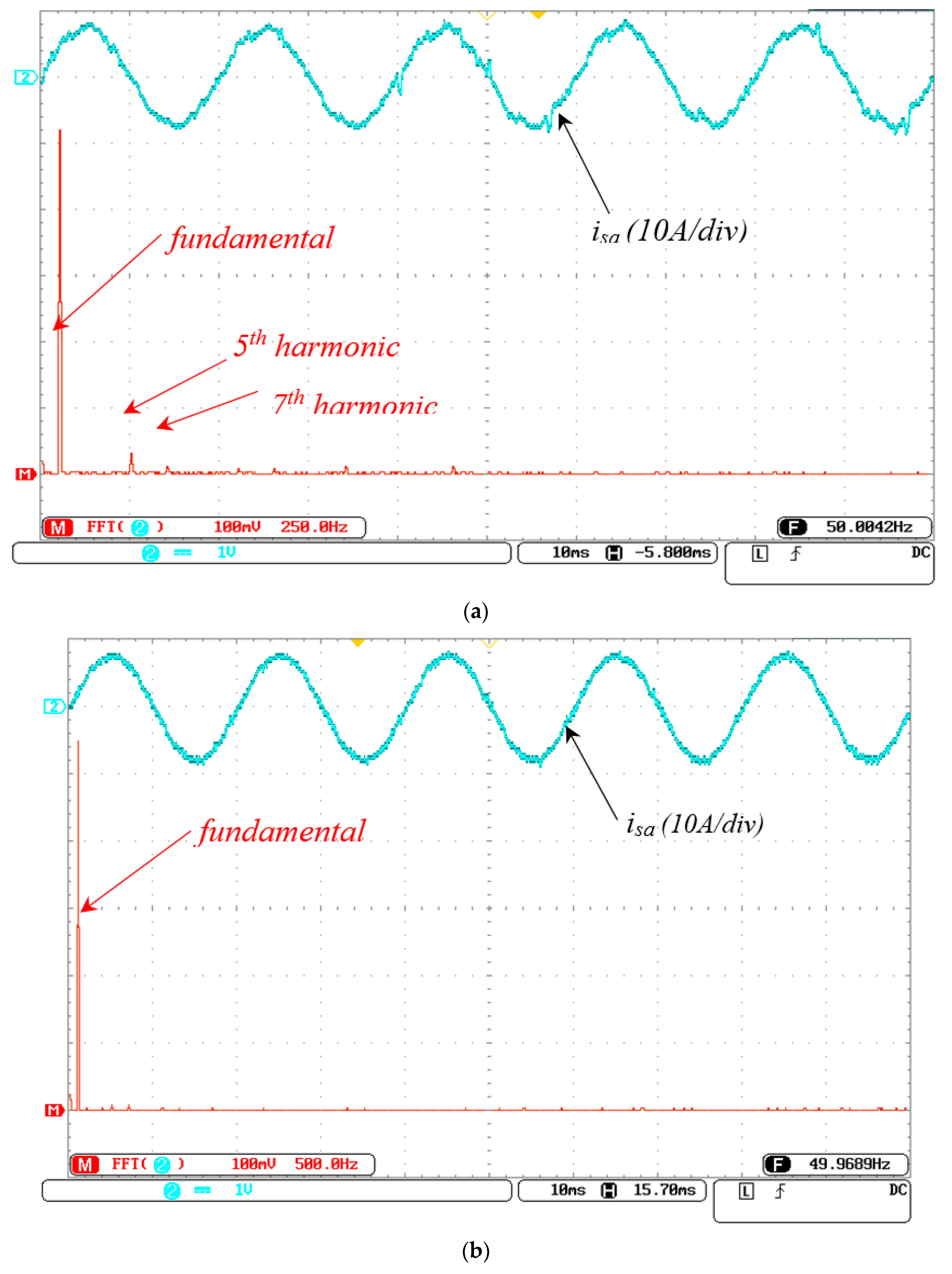 Energies 11 03516 g011