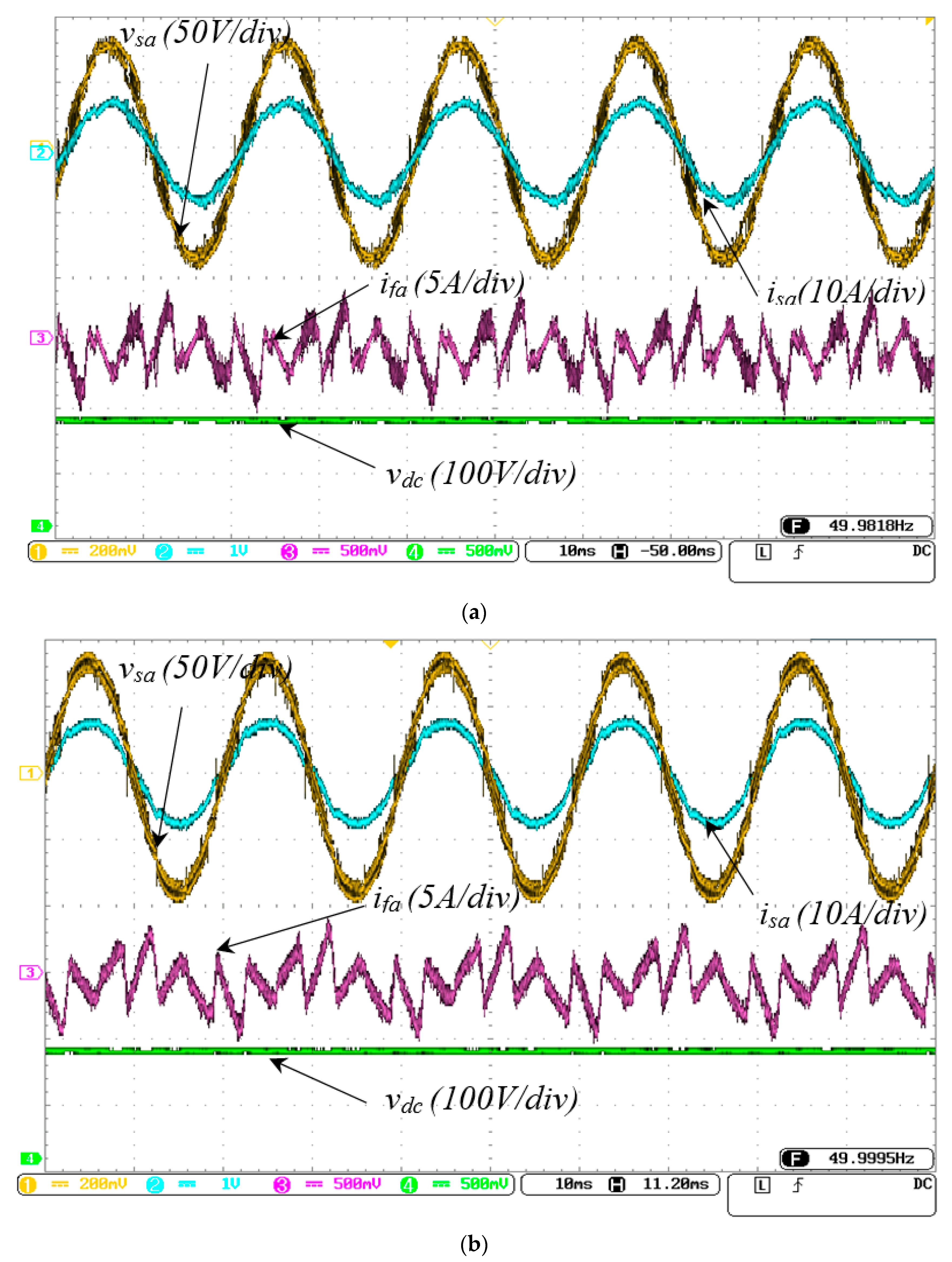 Energies 11 03516 g012