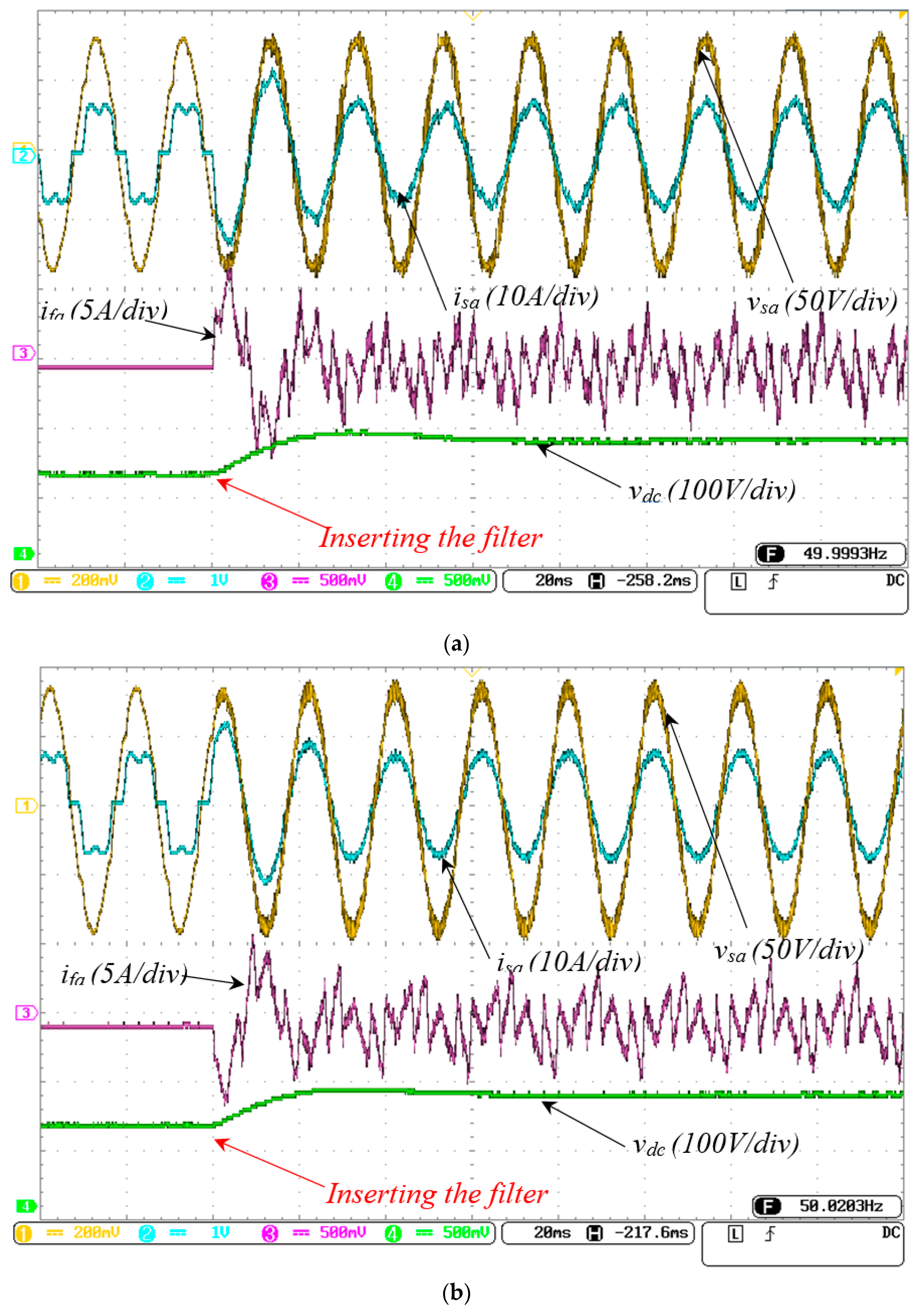 Energies 11 03516 g013