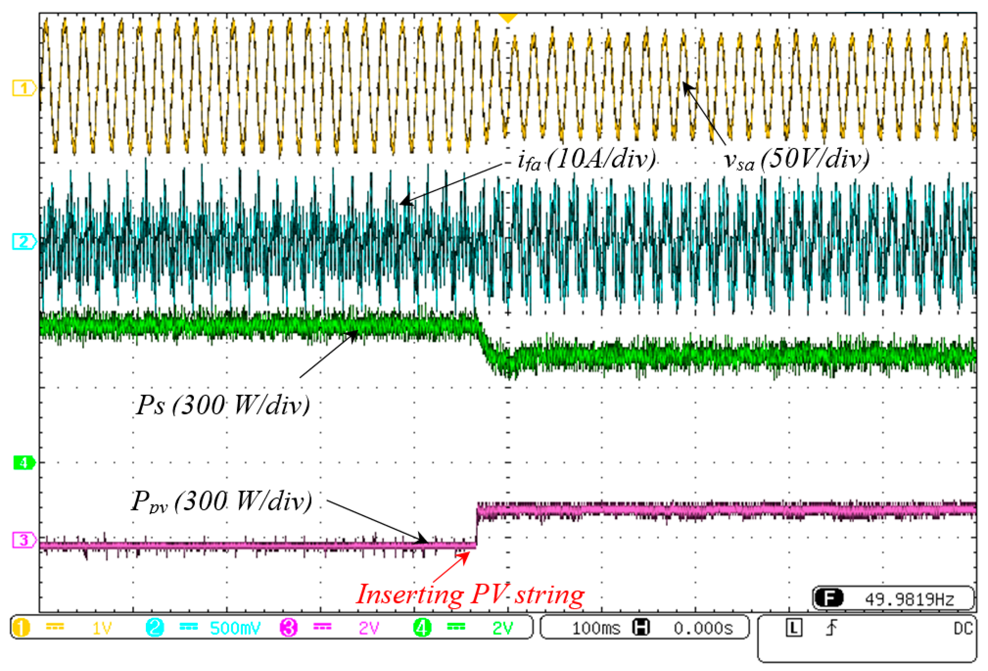 Energies 11 03516 g018