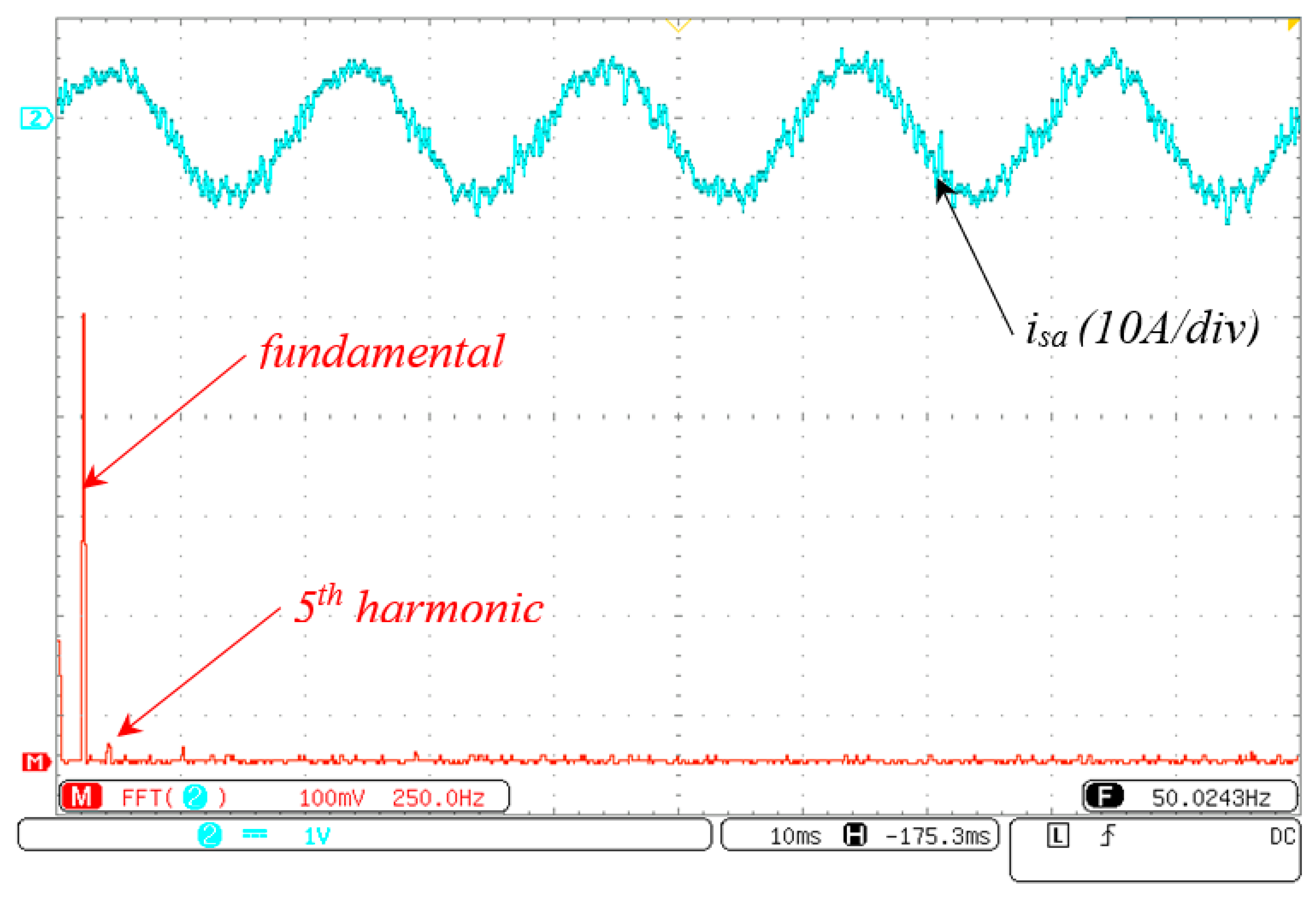 Energies 11 03516 g020