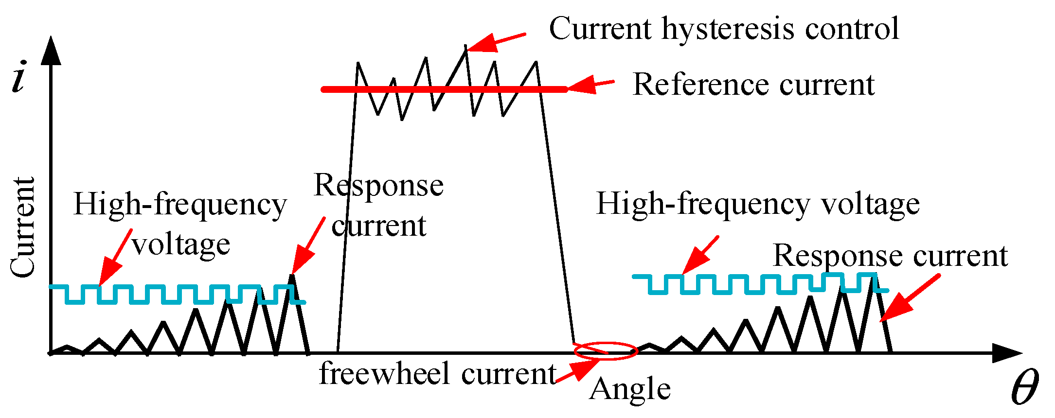 Energies 11 03517 g003