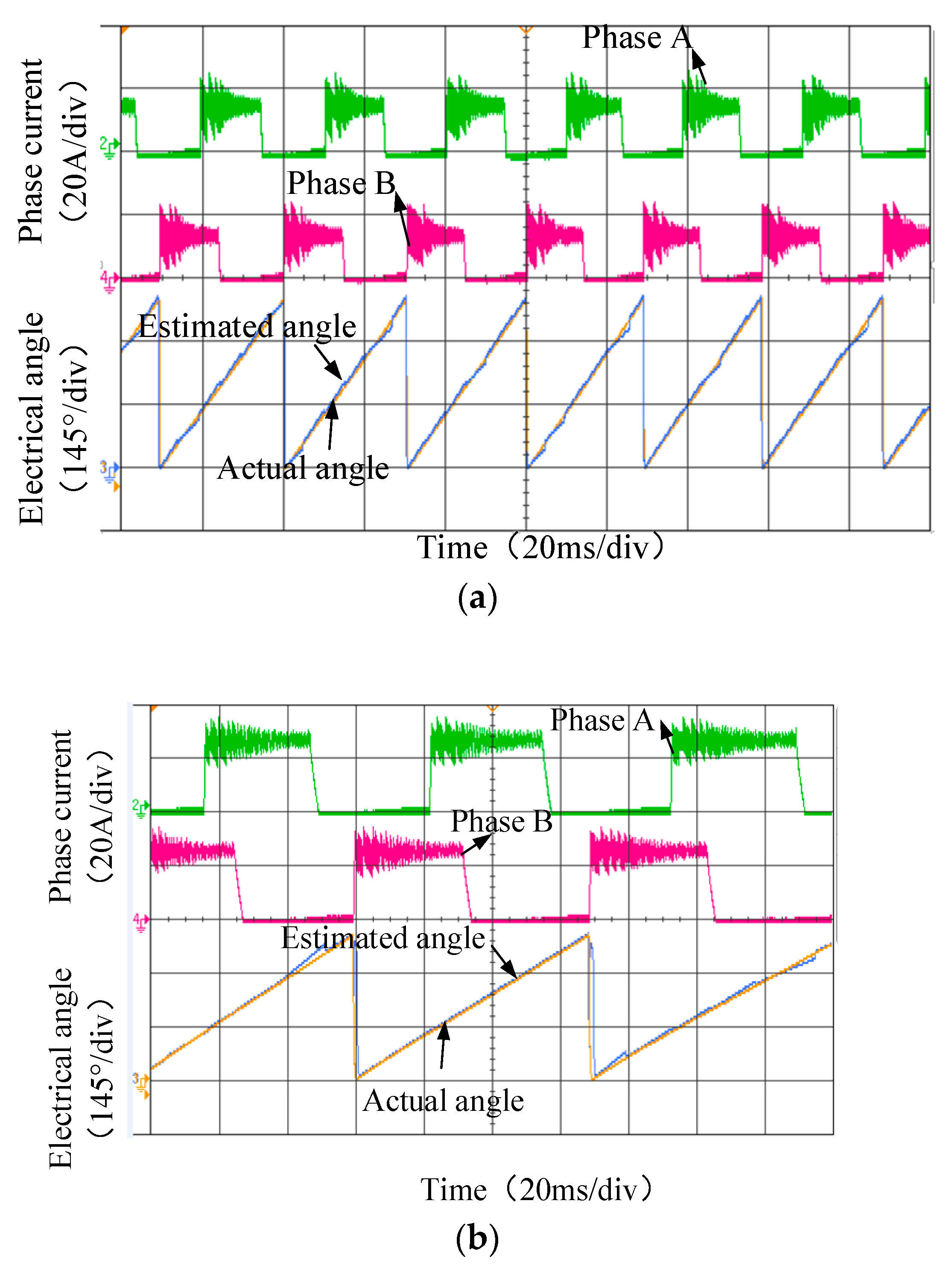 Energies 11 03517 g020