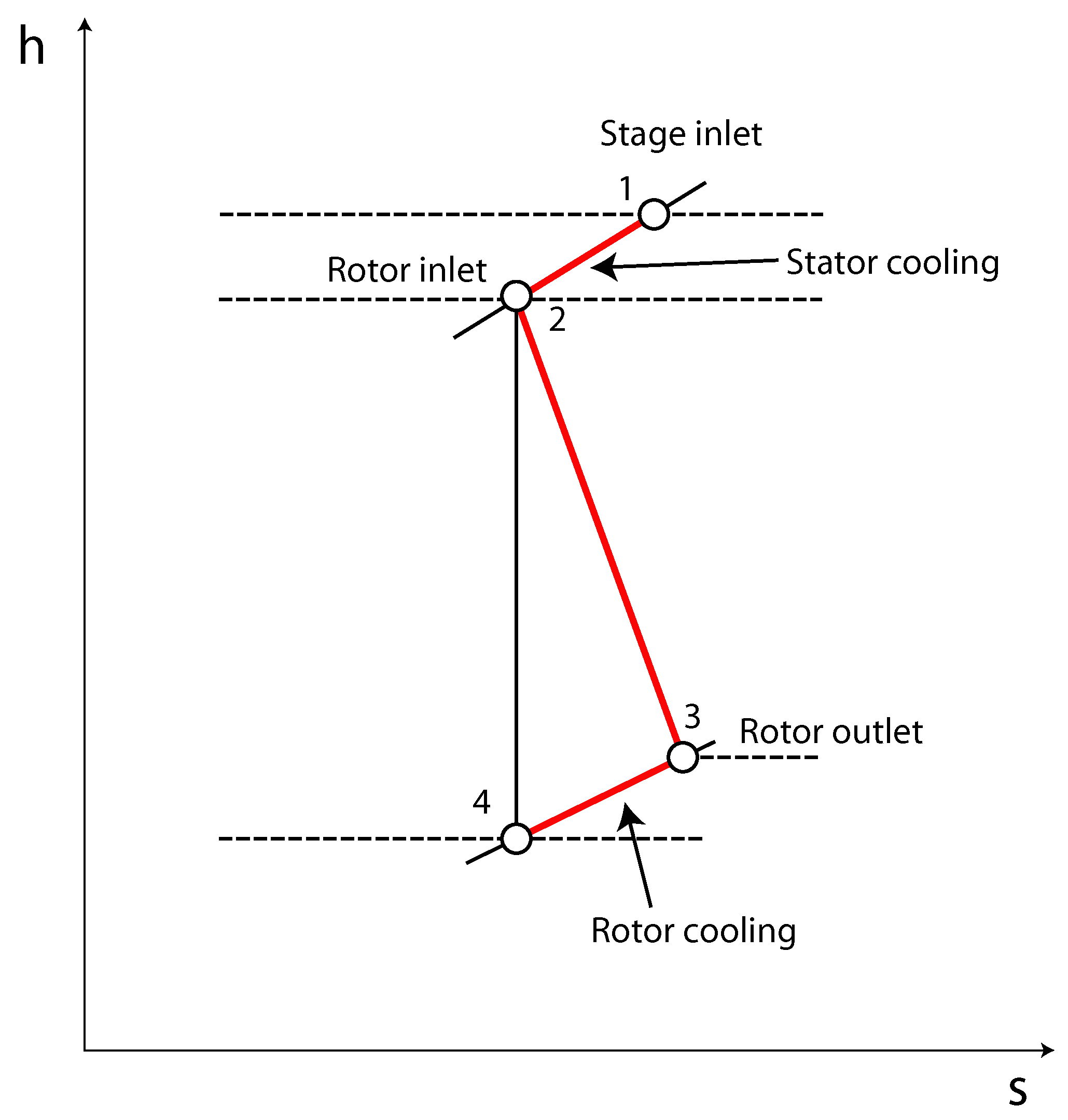 Energies 11 03521 g004 Energies 11 03521 g004