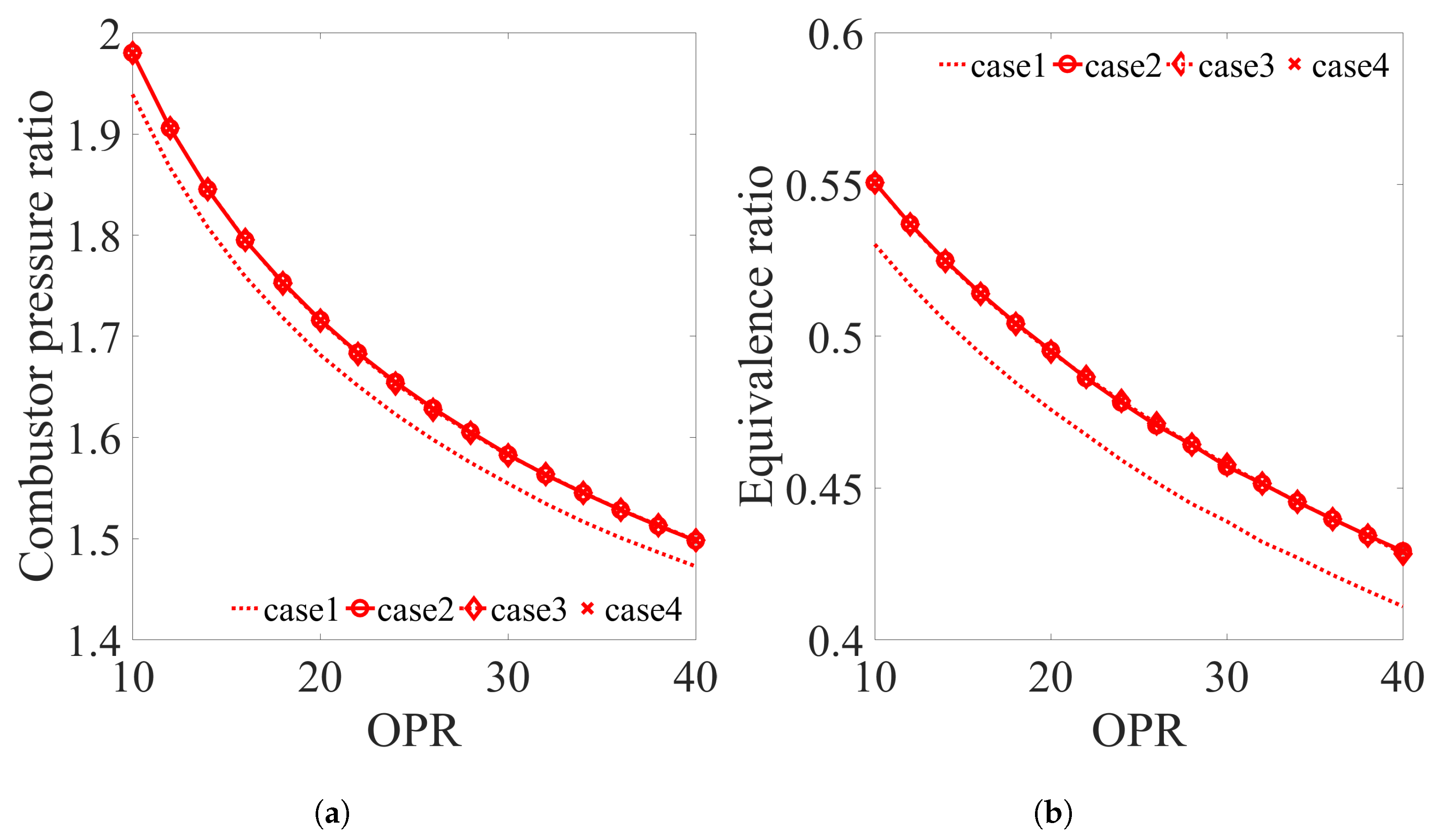 Energies 11 03521 g009 Energies 11 03521 g009