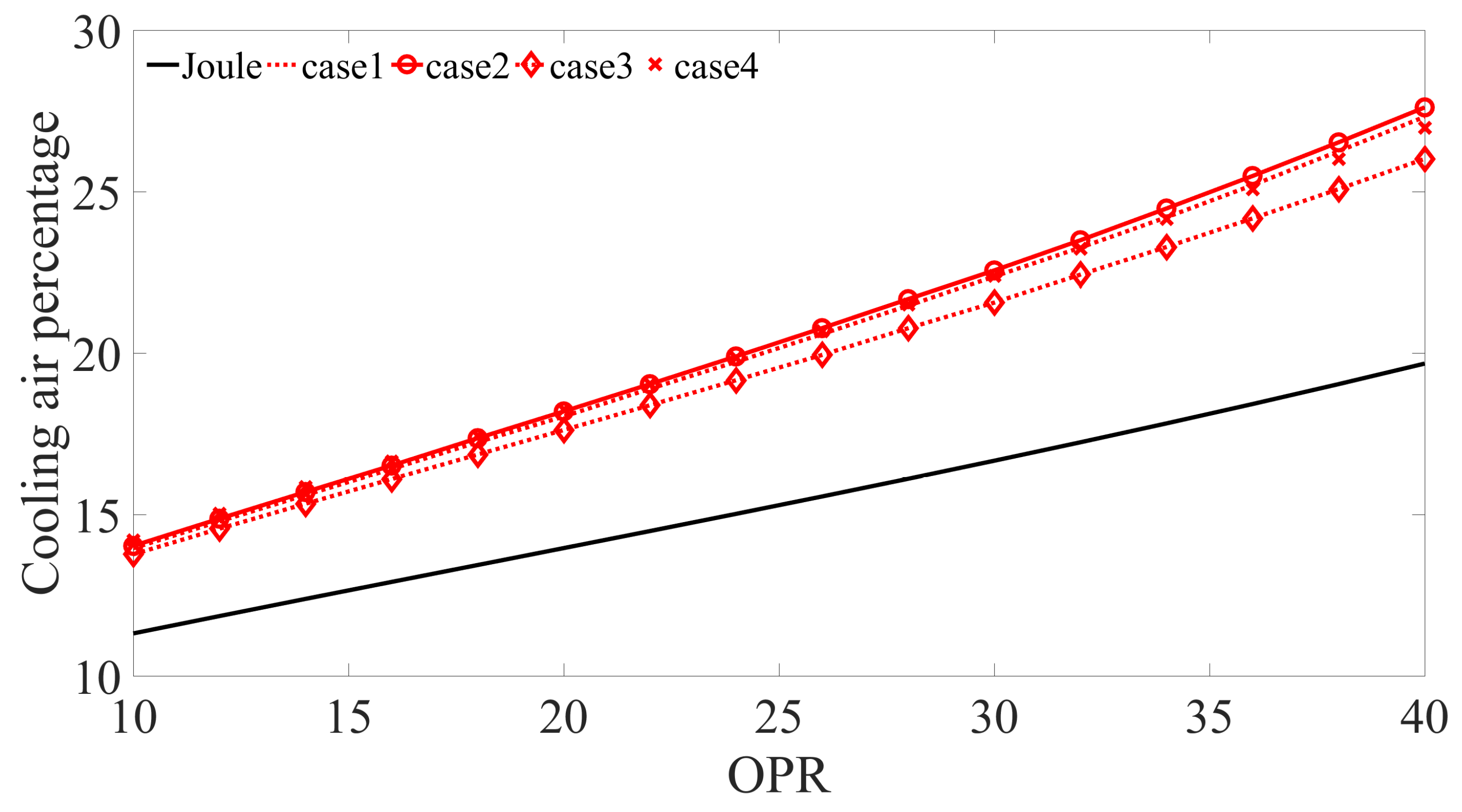 Energies 11 03521 g010 Energies 11 03521 g010