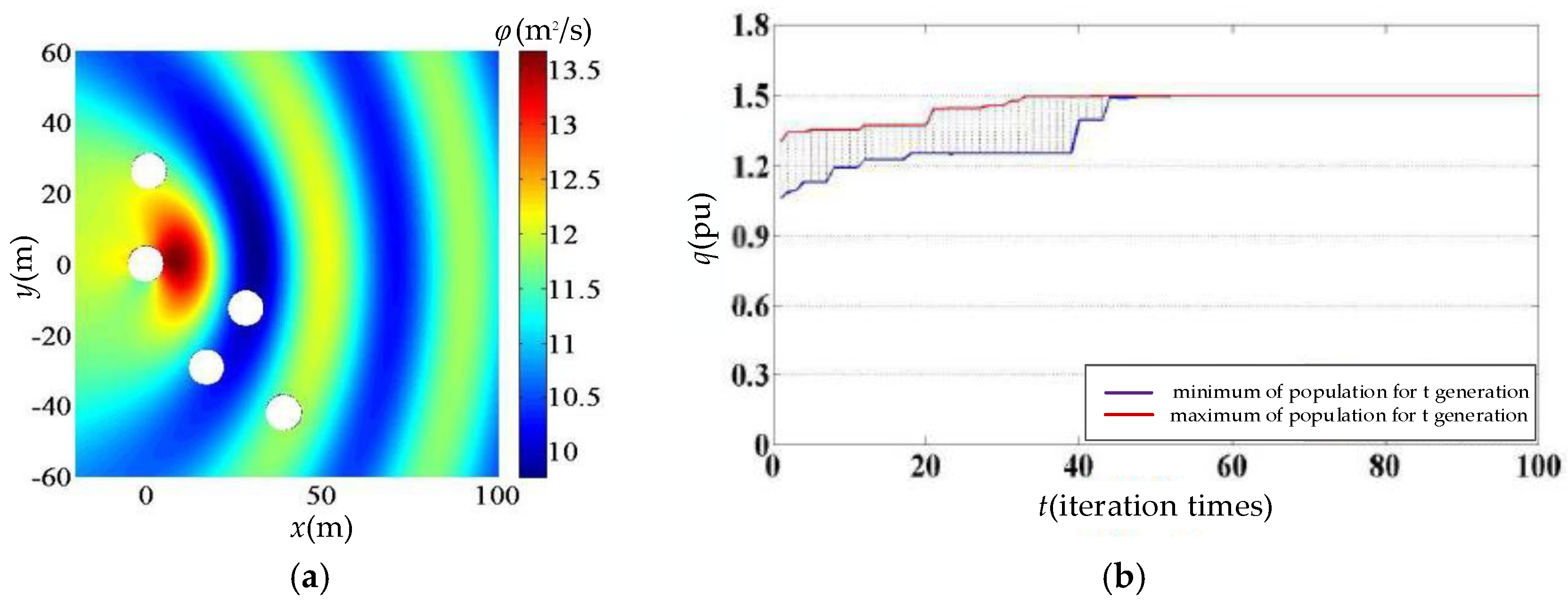 Energies 11 03522 g009