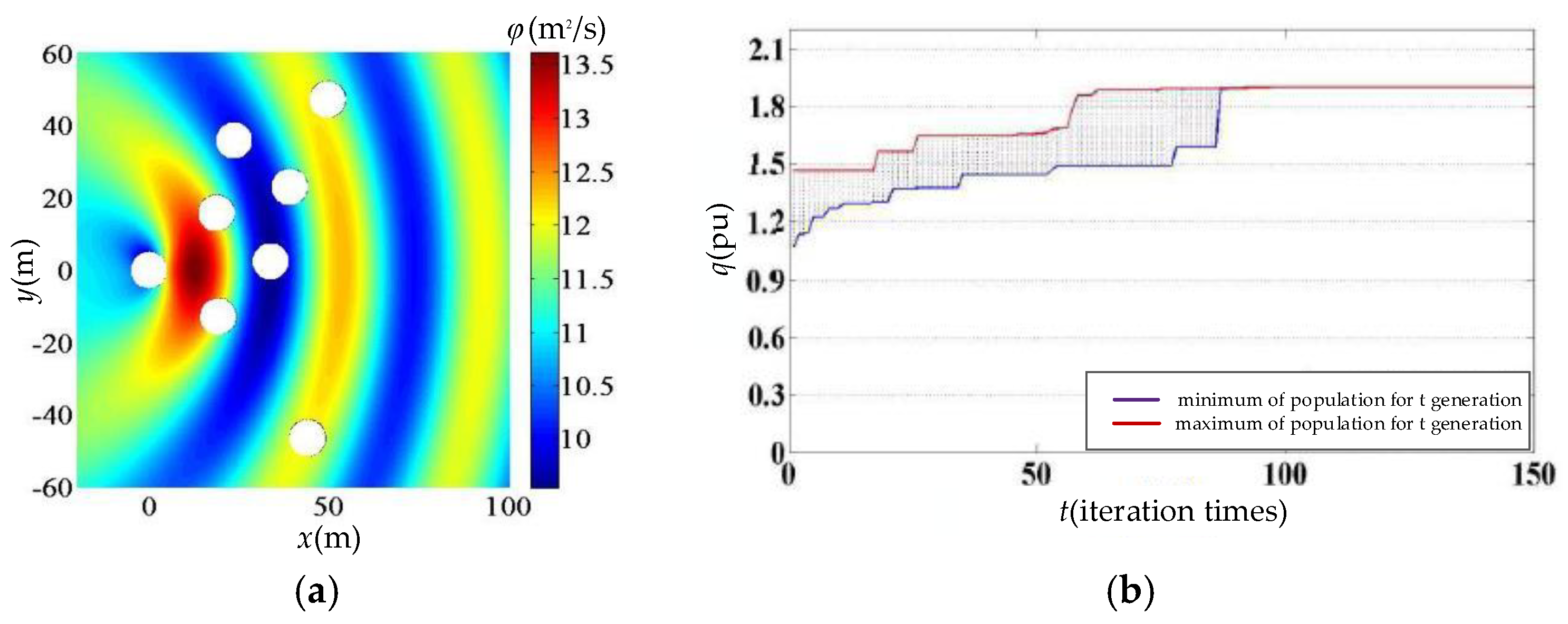 Energies 11 03522 g010