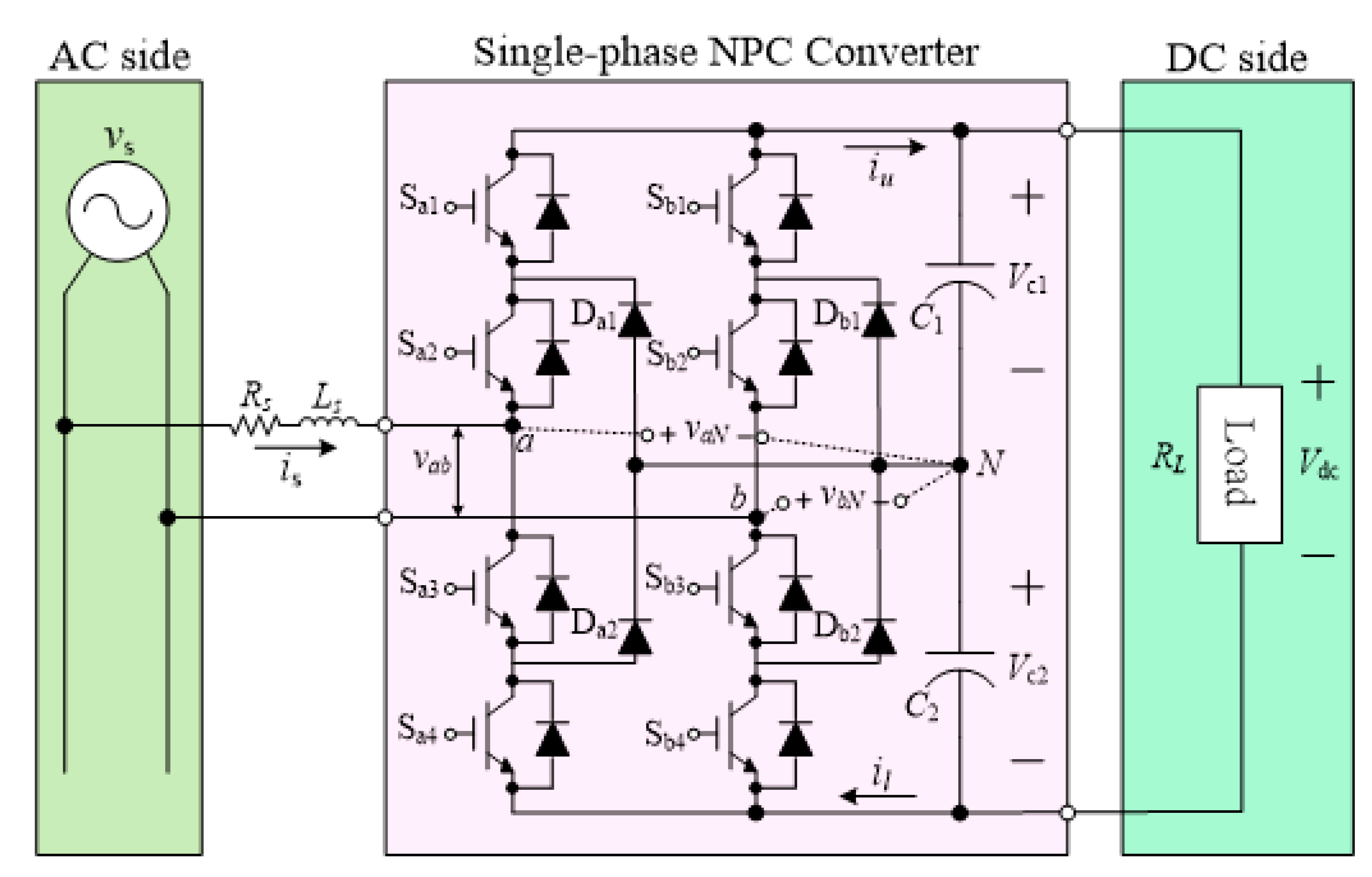 Energies 11 03524 g001 550