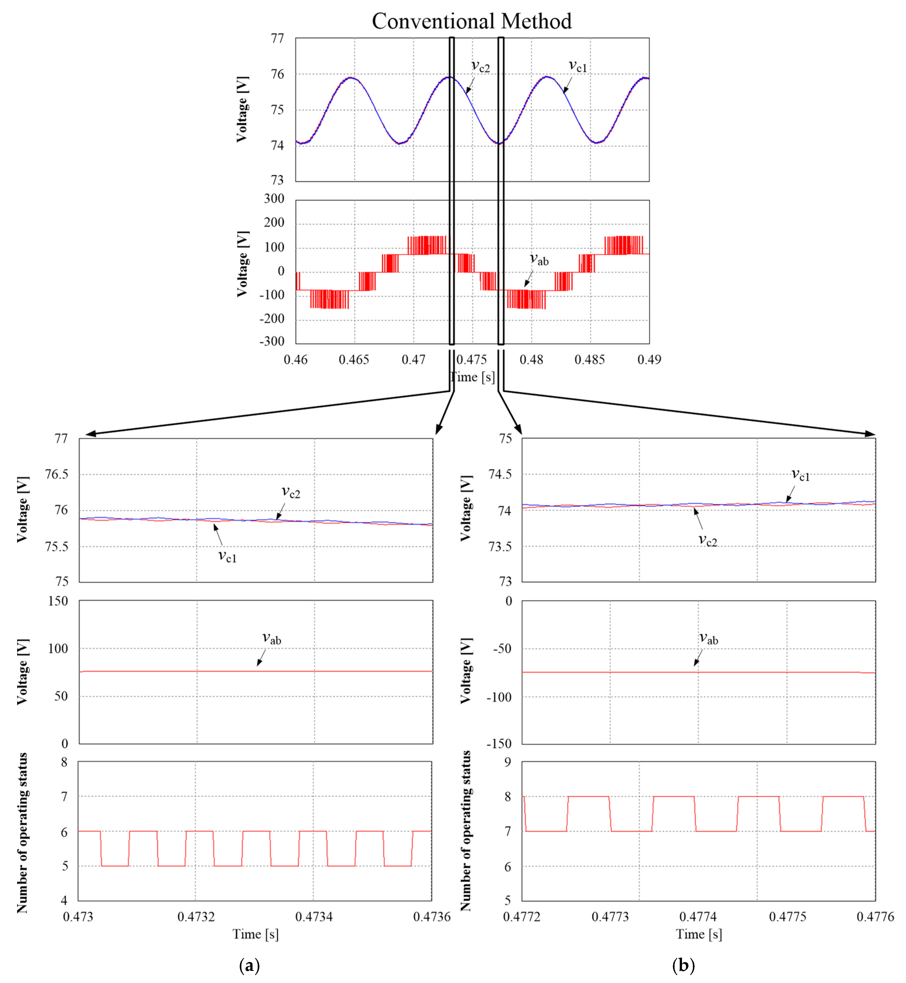 Energies 11 03524 g002 550