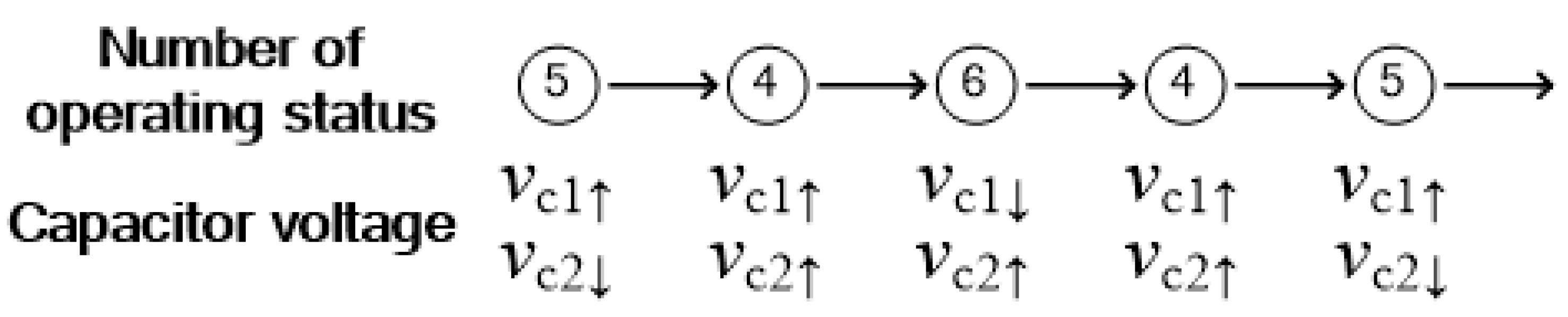 Energies 11 03524 g005 550