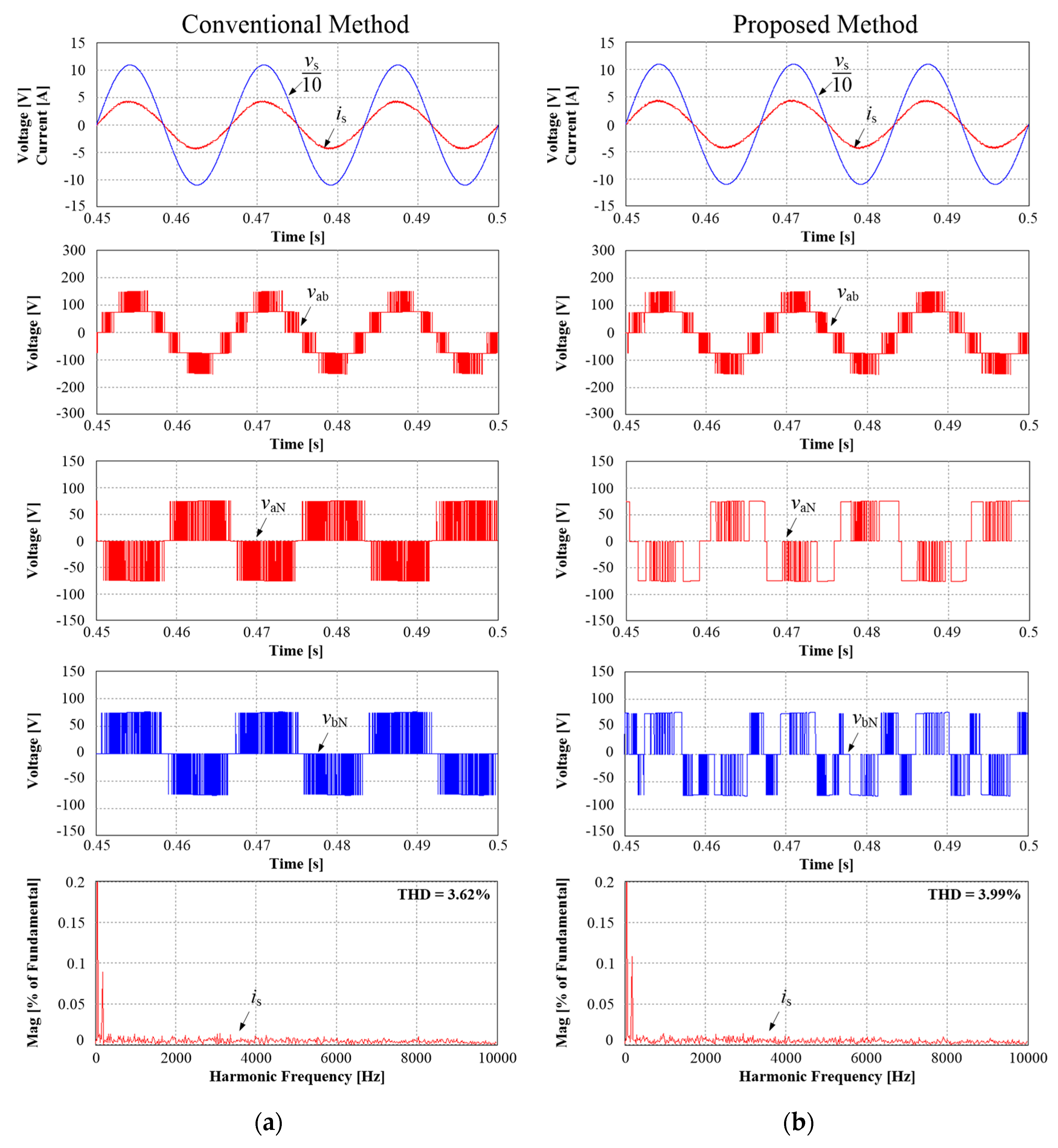 Energies 11 03524 g008 550