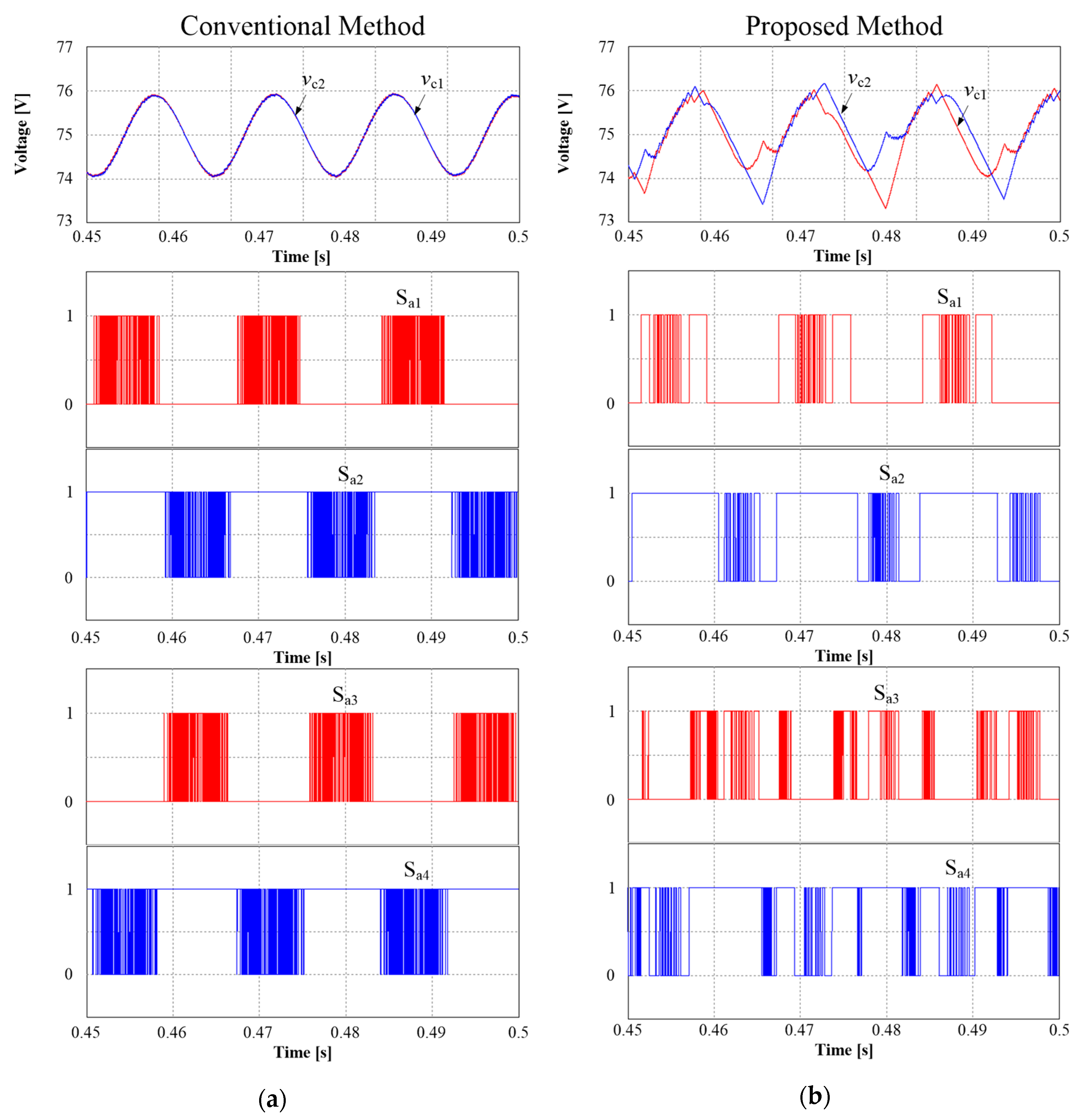 Energies 11 03524 g009 550