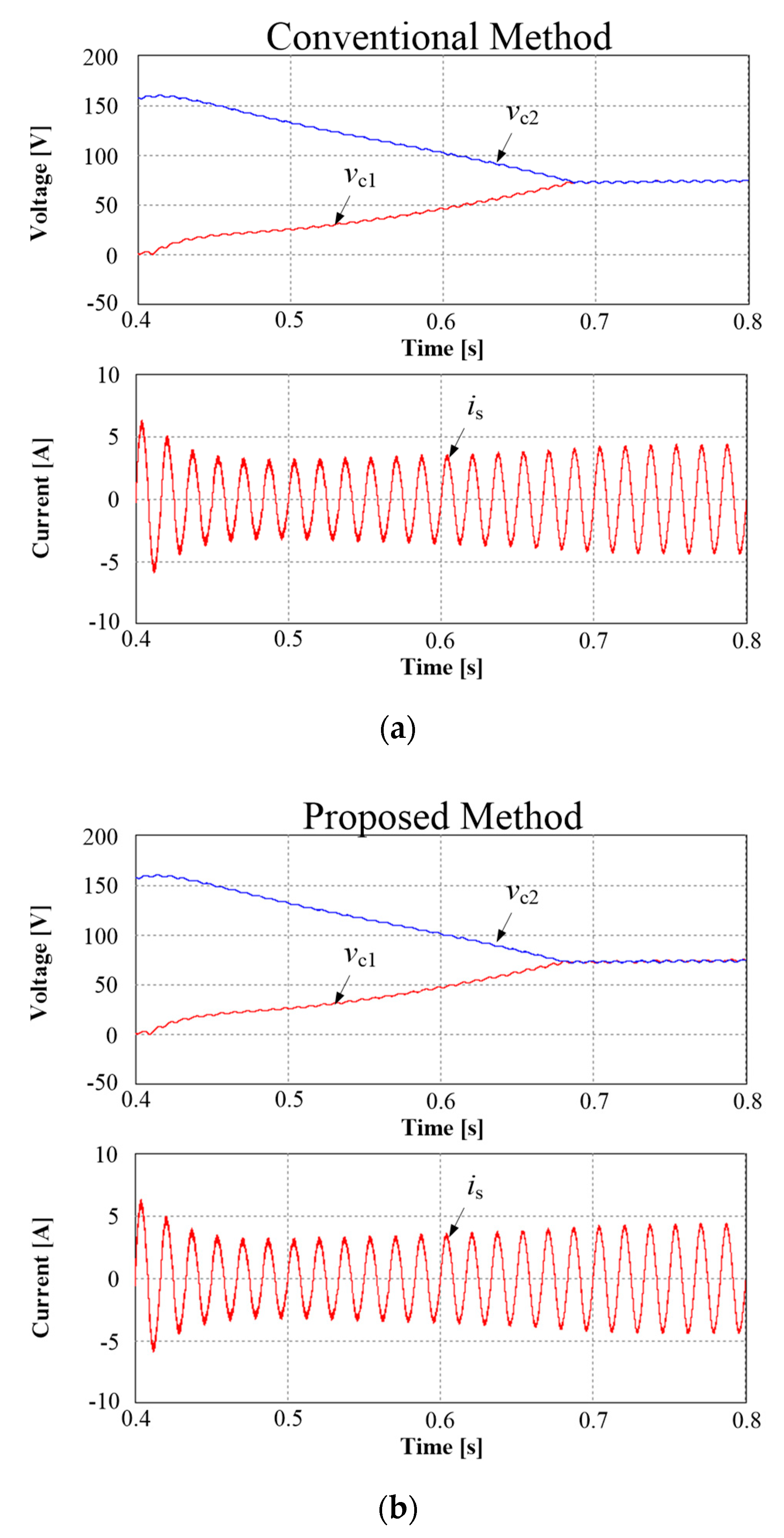 Energies 11 03524 g010 550