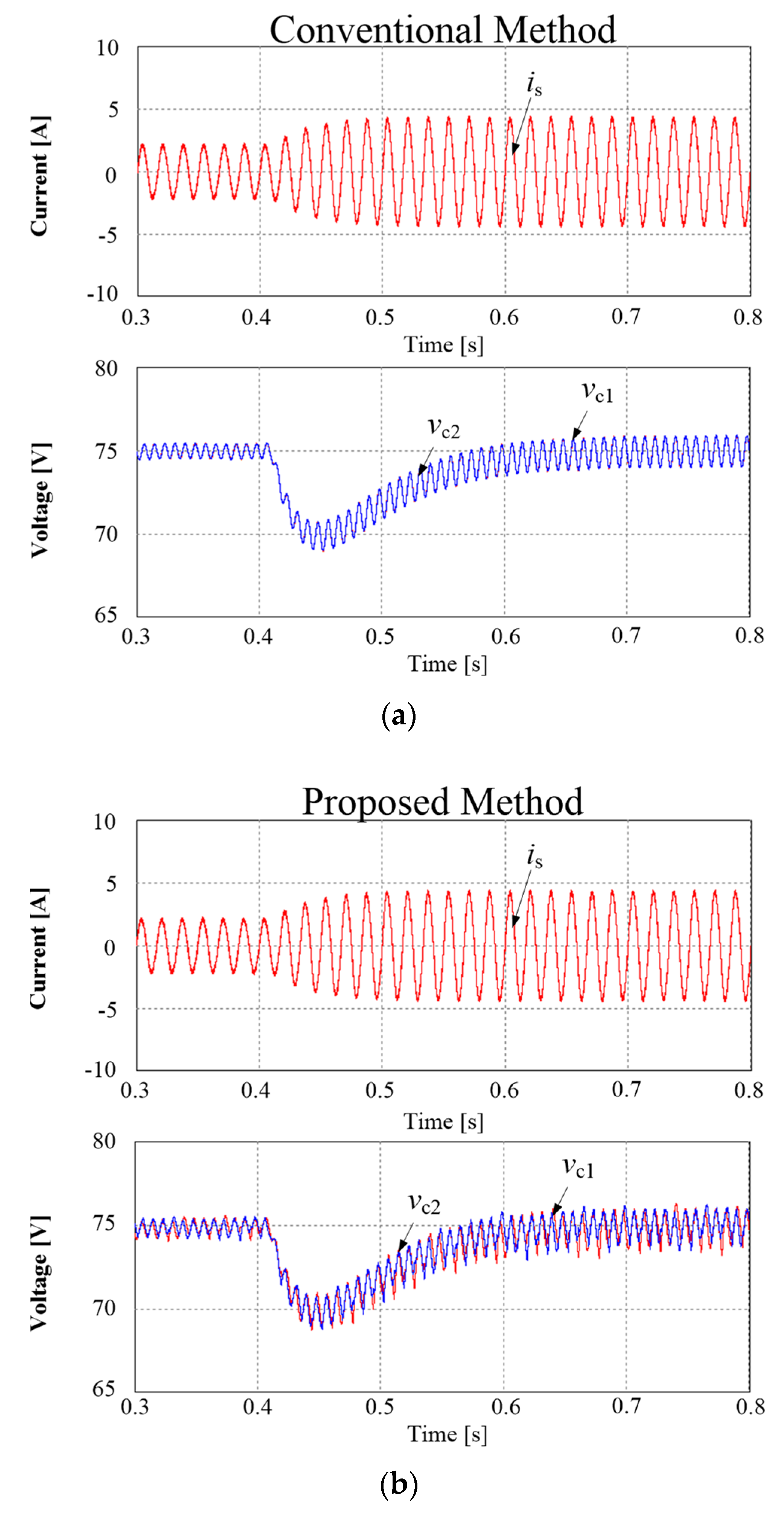 Energies 11 03524 g011 550