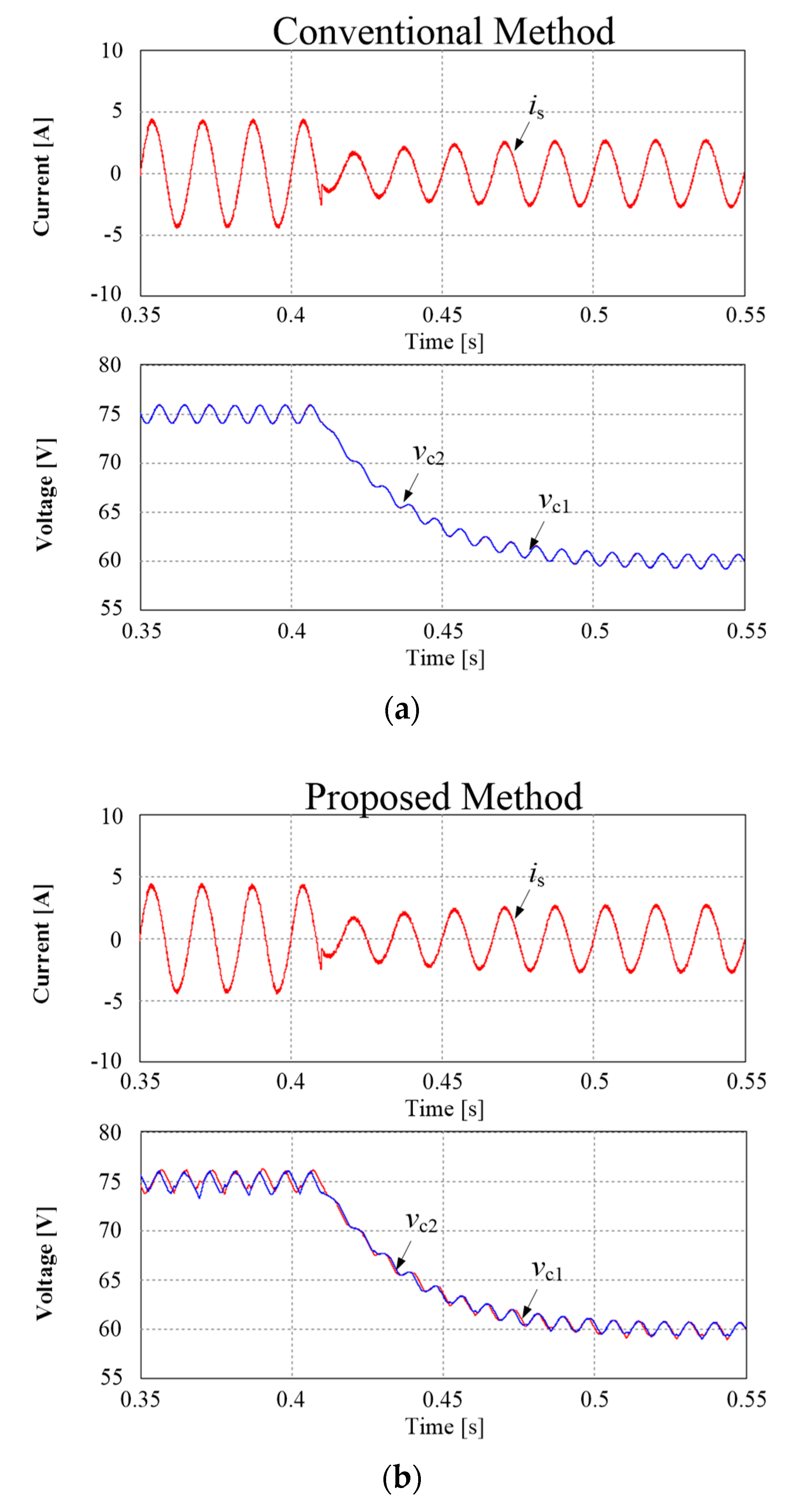 Energies 11 03524 g012 550