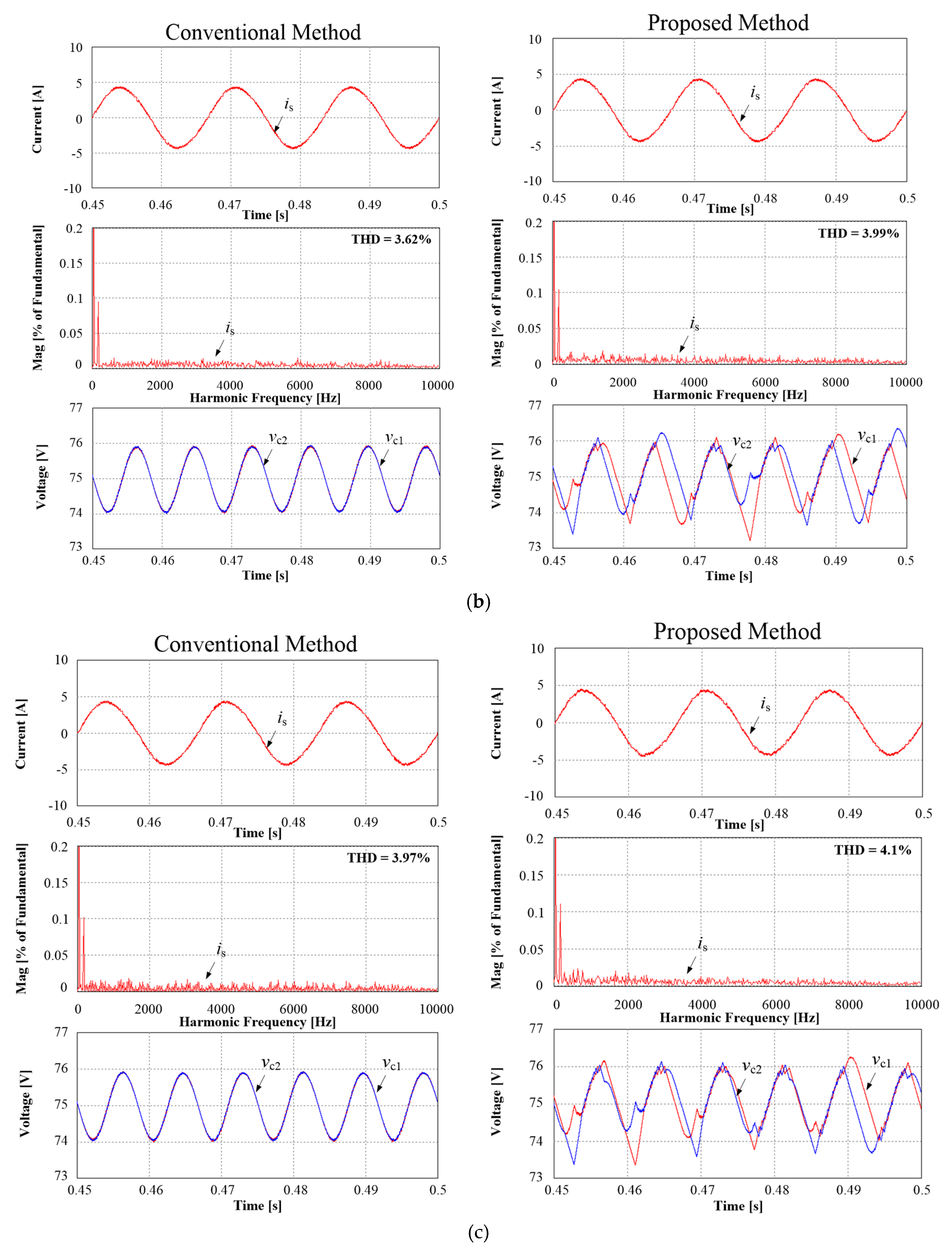 Energies 11 03524 g014b 550