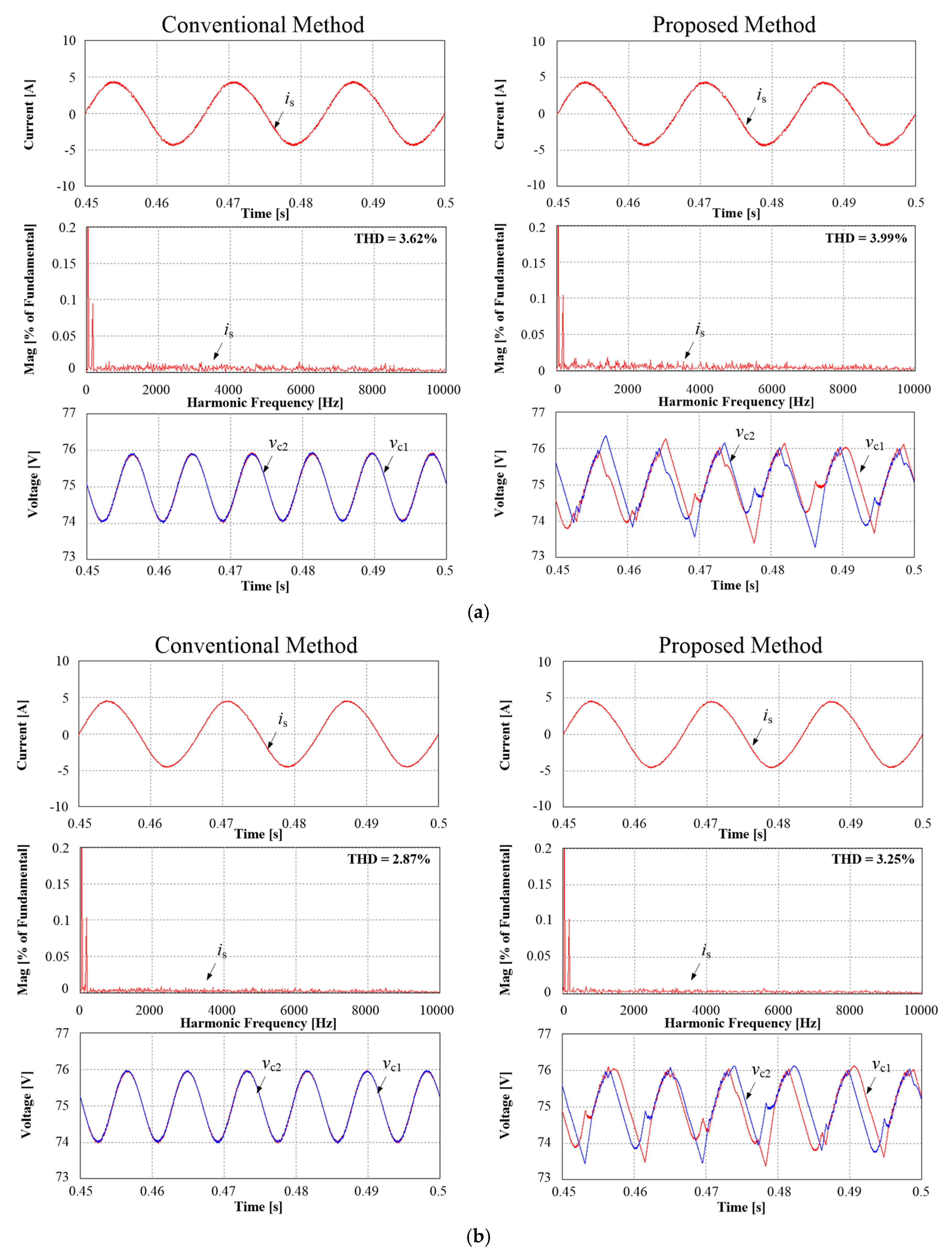Energies 11 03524 g016a 550