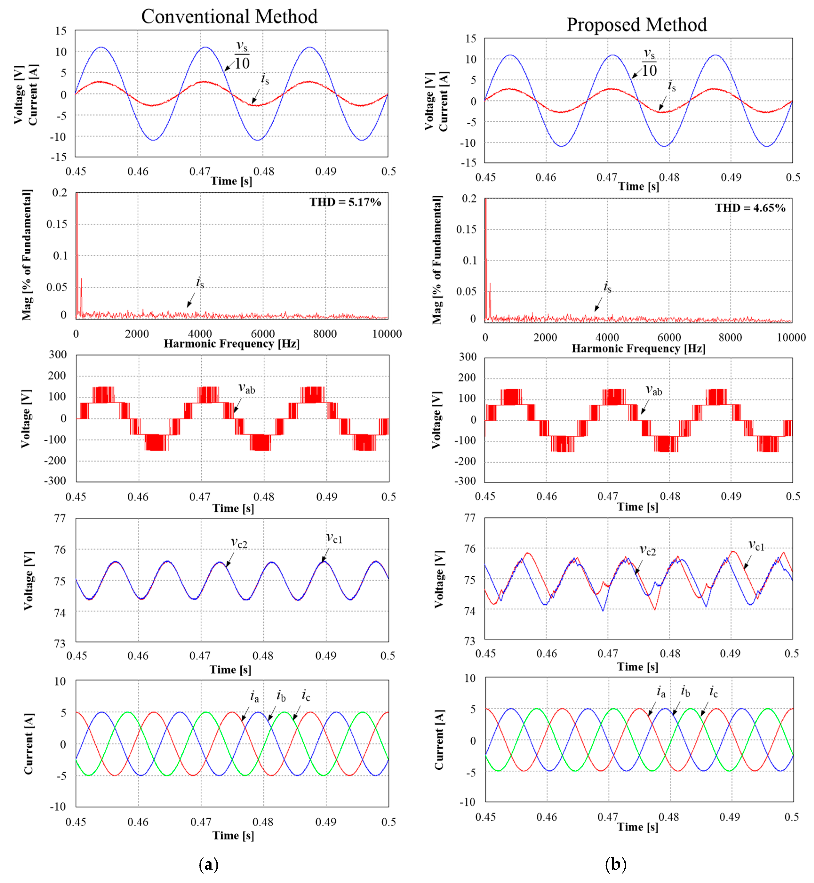 Energies 11 03524 g018 550