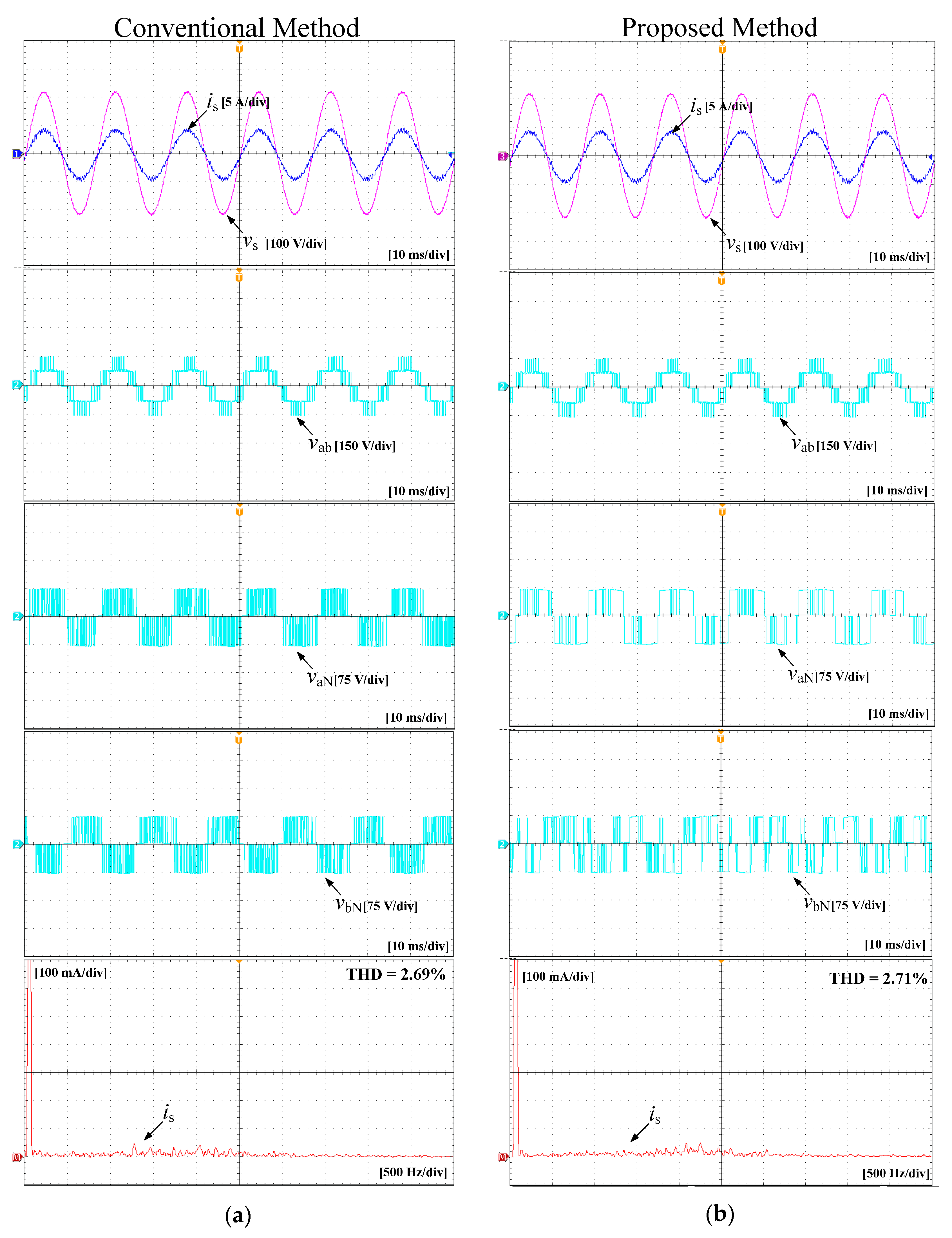 Energies 11 03524 g020 550