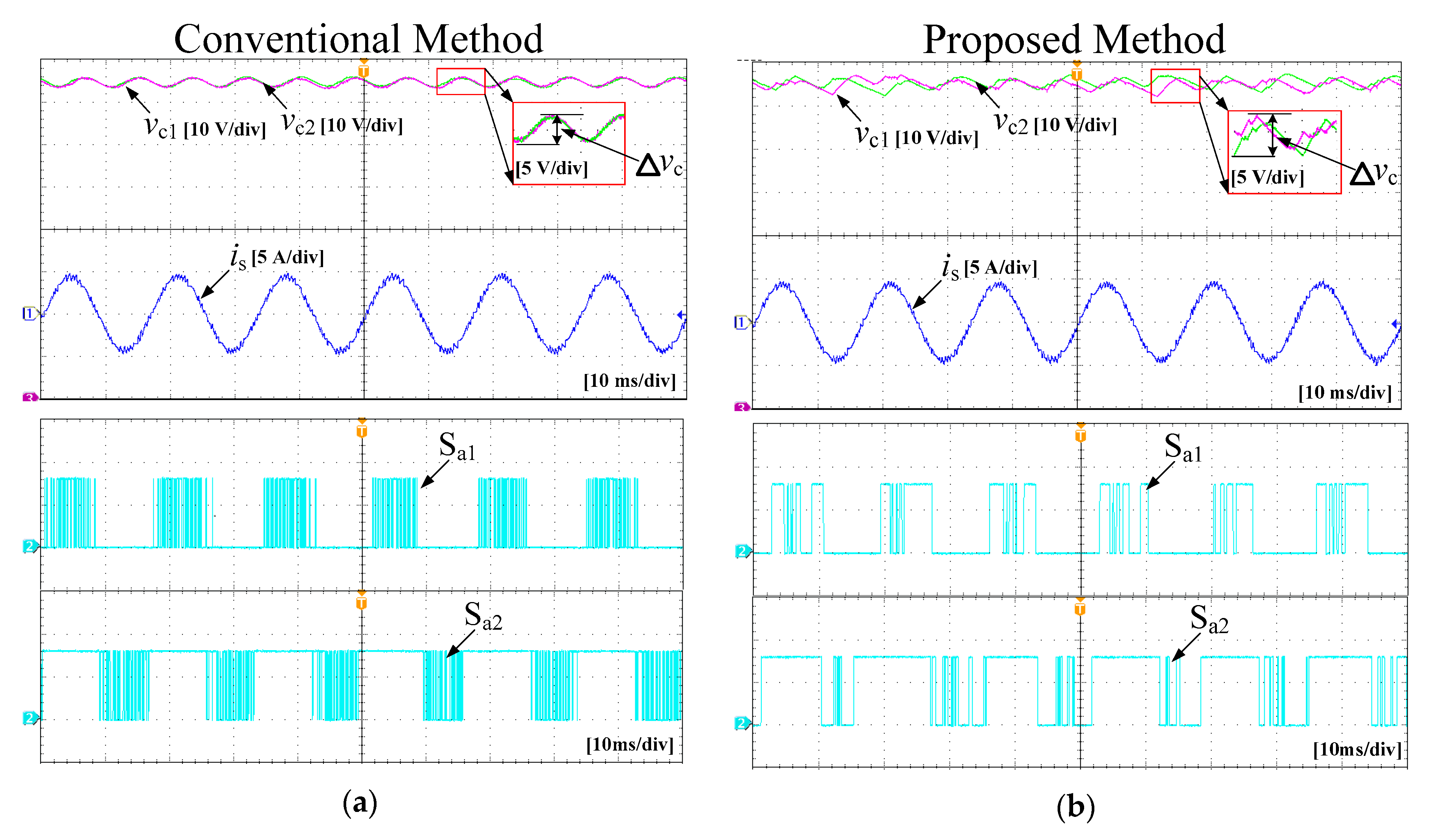 Energies 11 03524 g021 550