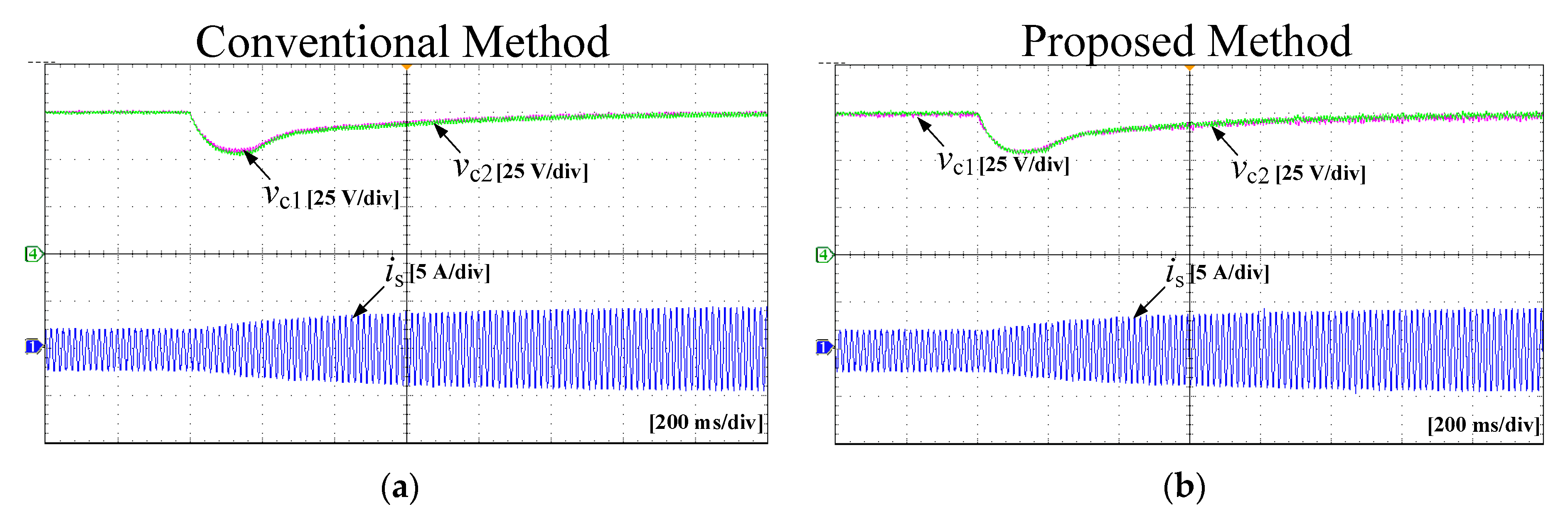 Energies 11 03524 g023 550
