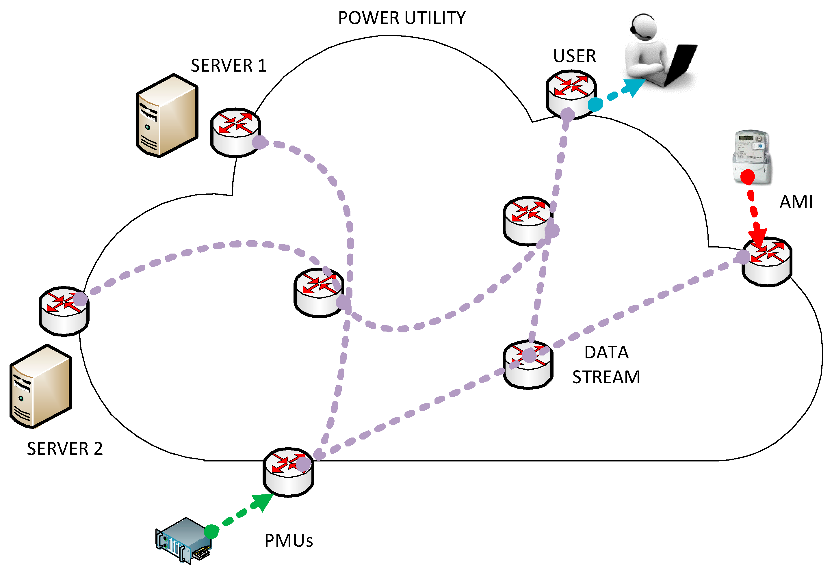 Energies 11 03525 g002 Energies 11 03525 g002