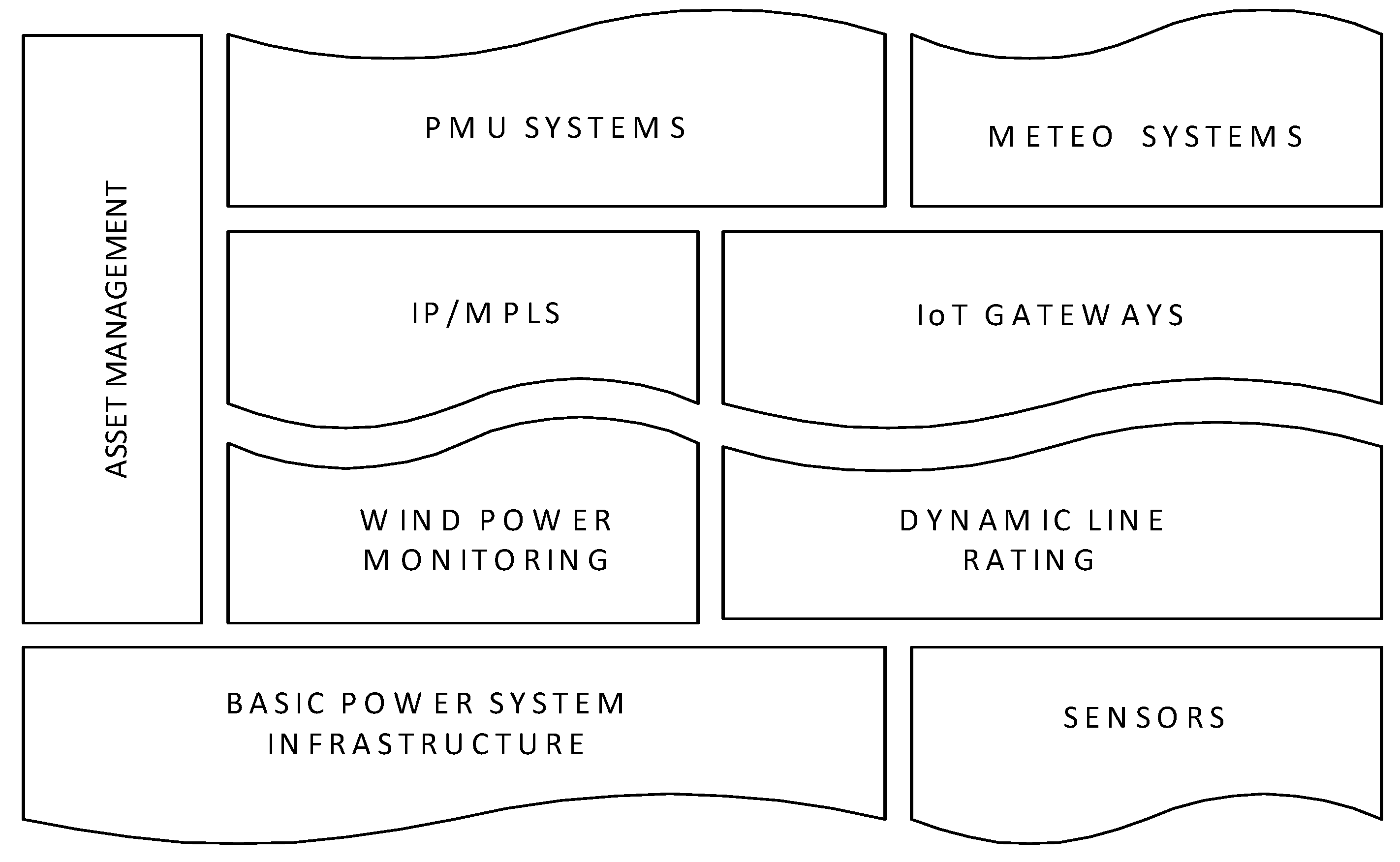 Energies 11 03525 g003 Energies 11 03525 g003