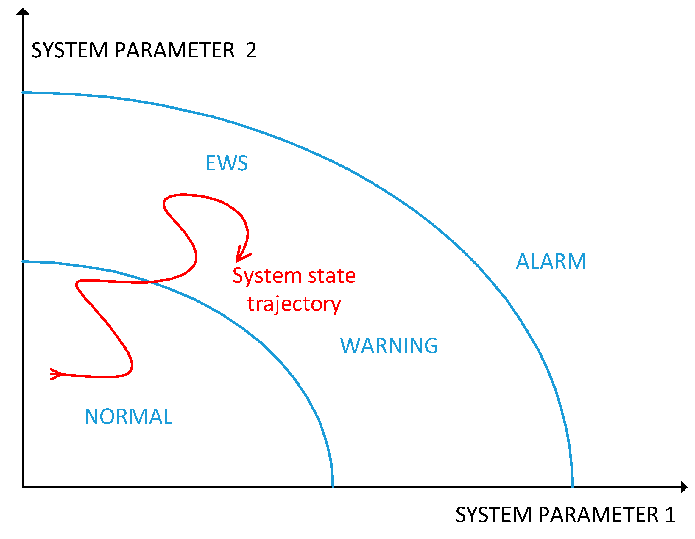 Energies 11 03525 g004 Energies 11 03525 g004