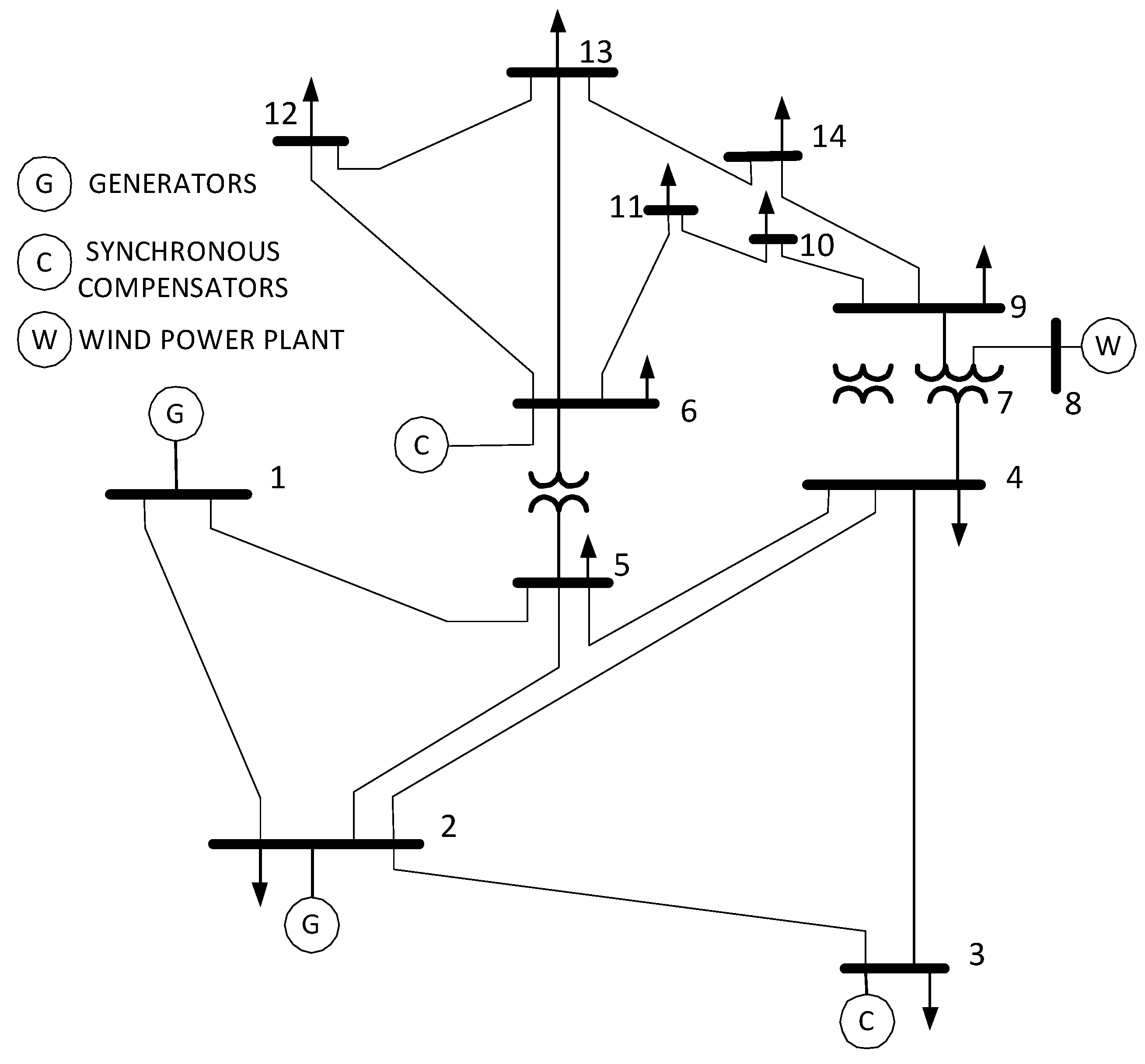 Energies 11 03525 g006 Energies 11 03525 g006