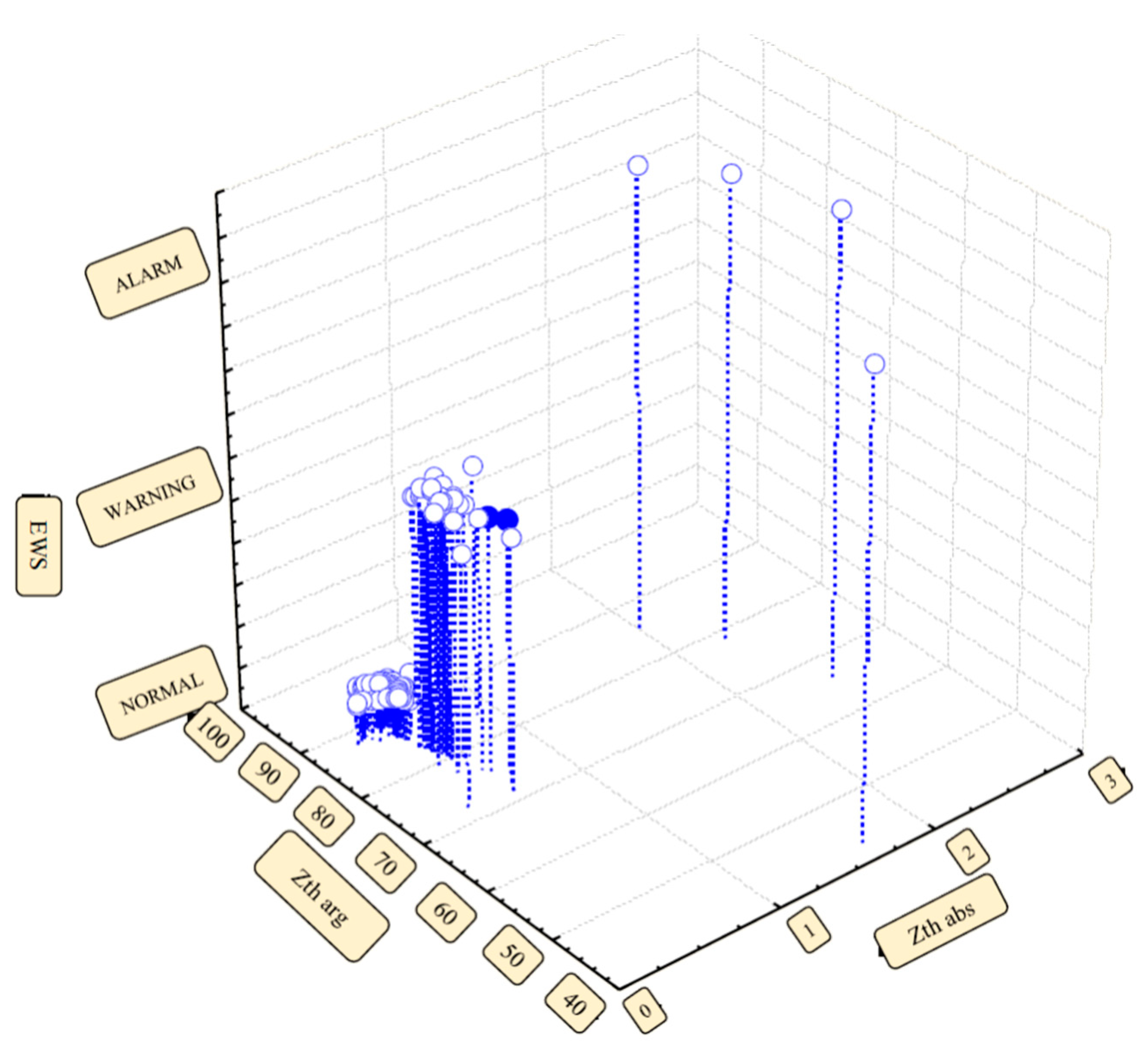 Energies 11 03525 g008 Energies 11 03525 g008