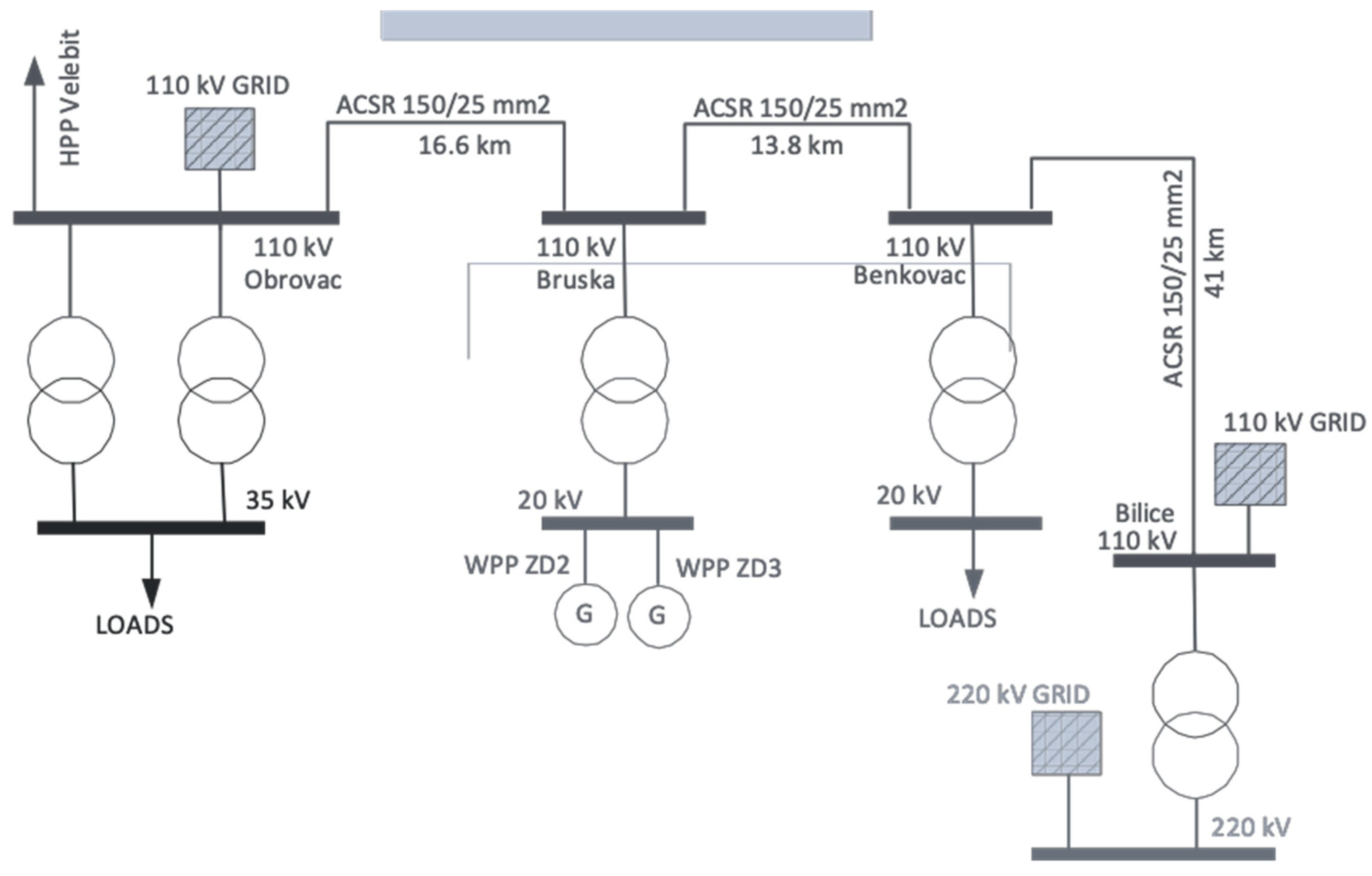 Energies 11 03525 g016 Energies 11 03525 g016