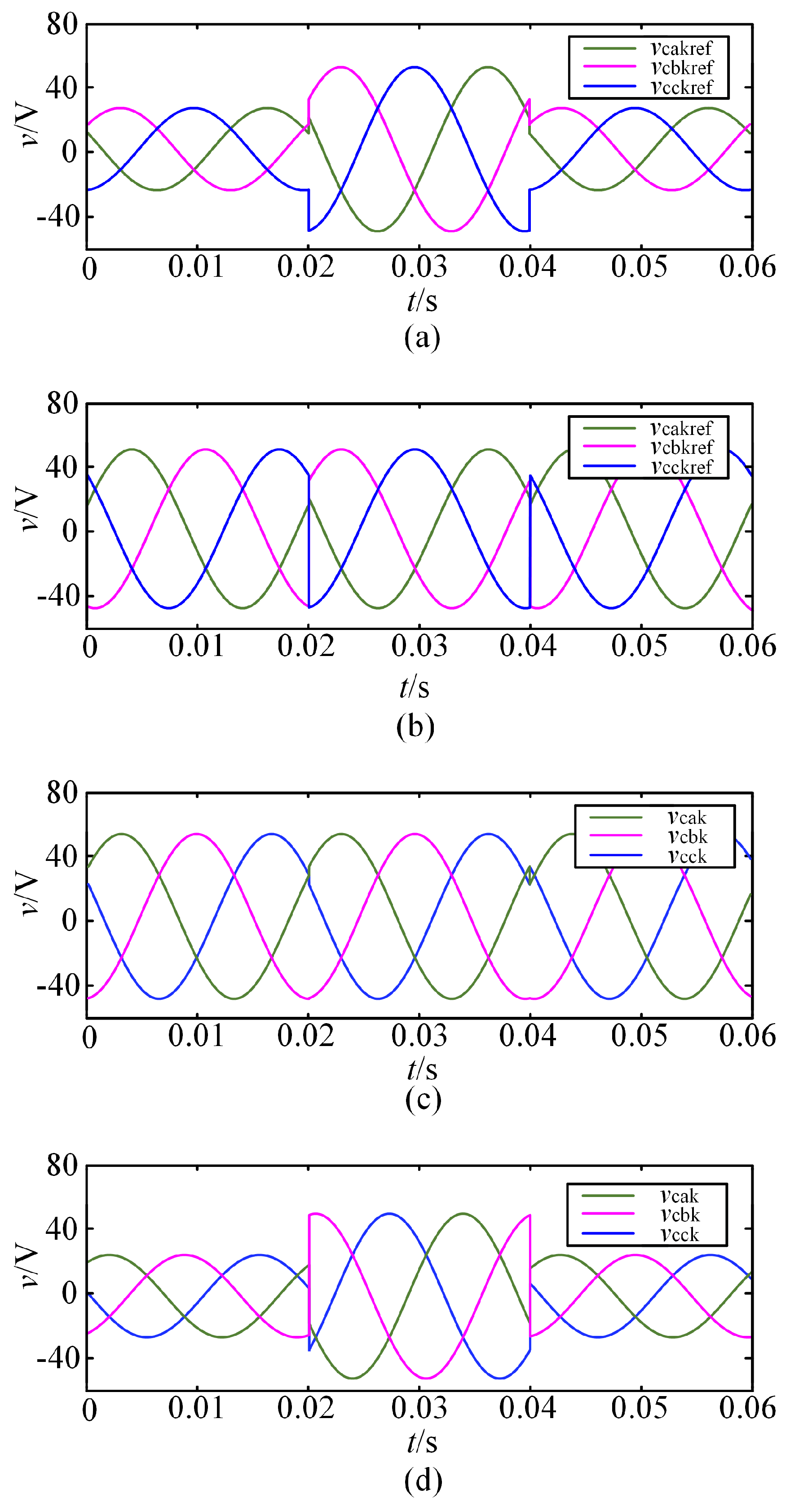 Energies 11 03528 g004