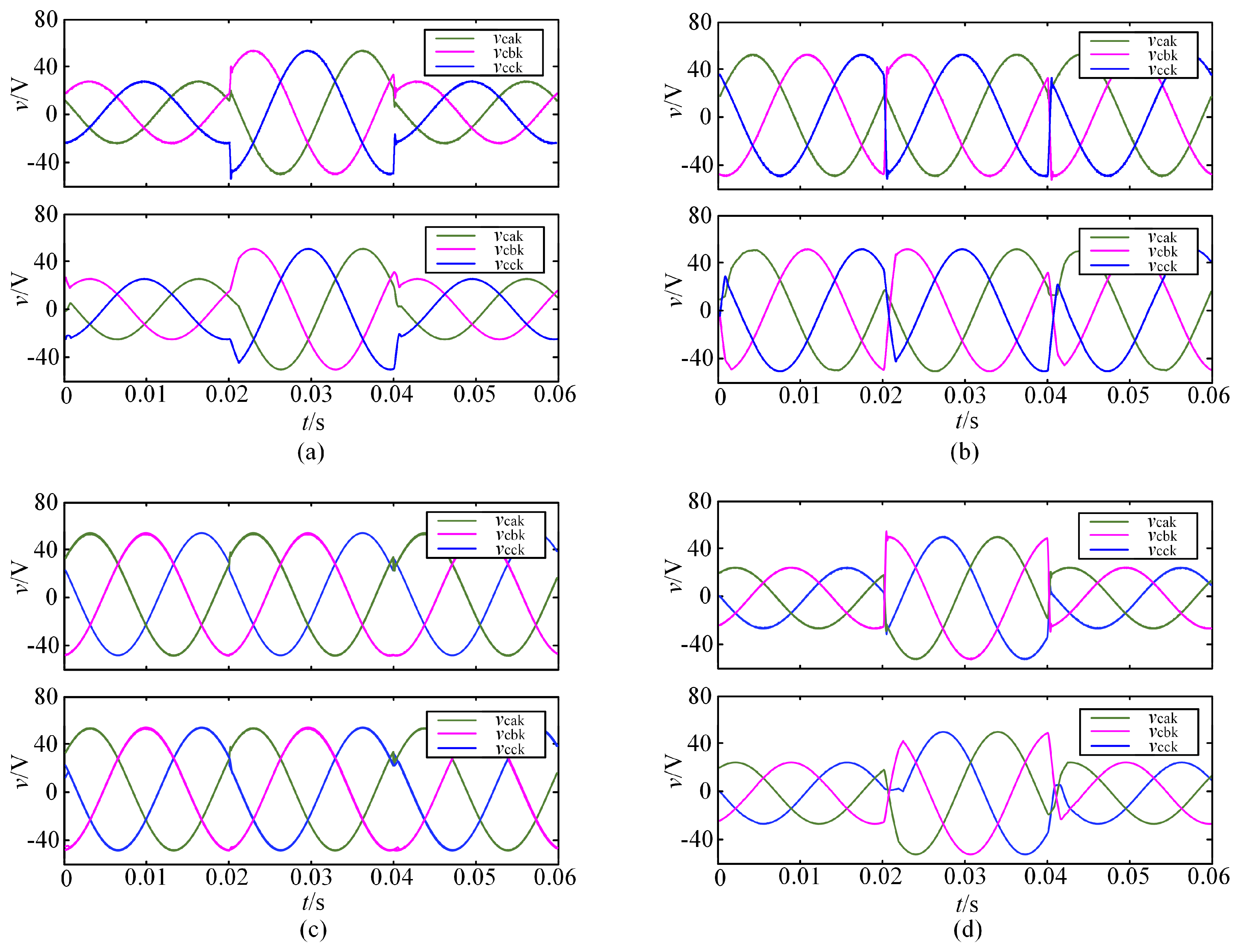 Energies 11 03528 g005