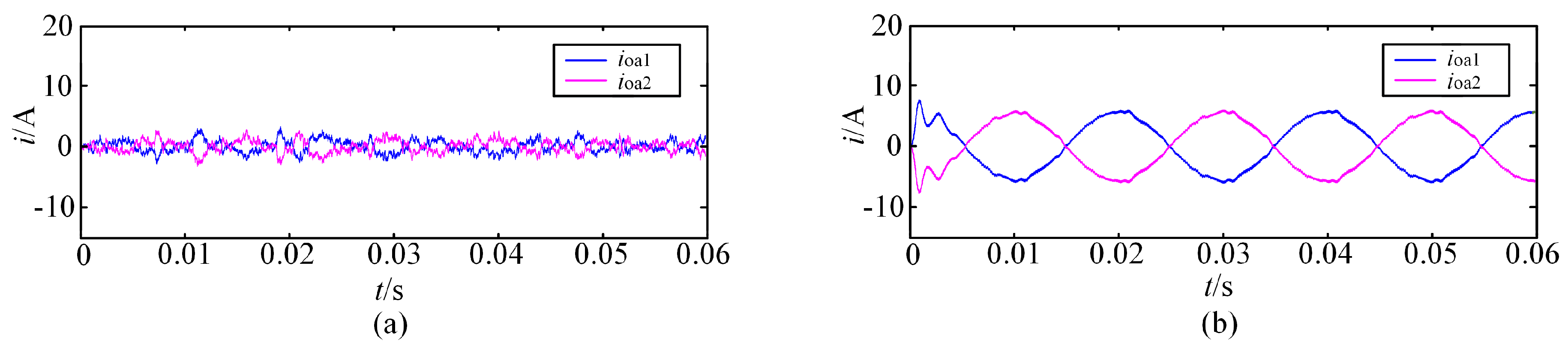 Energies 11 03528 g008