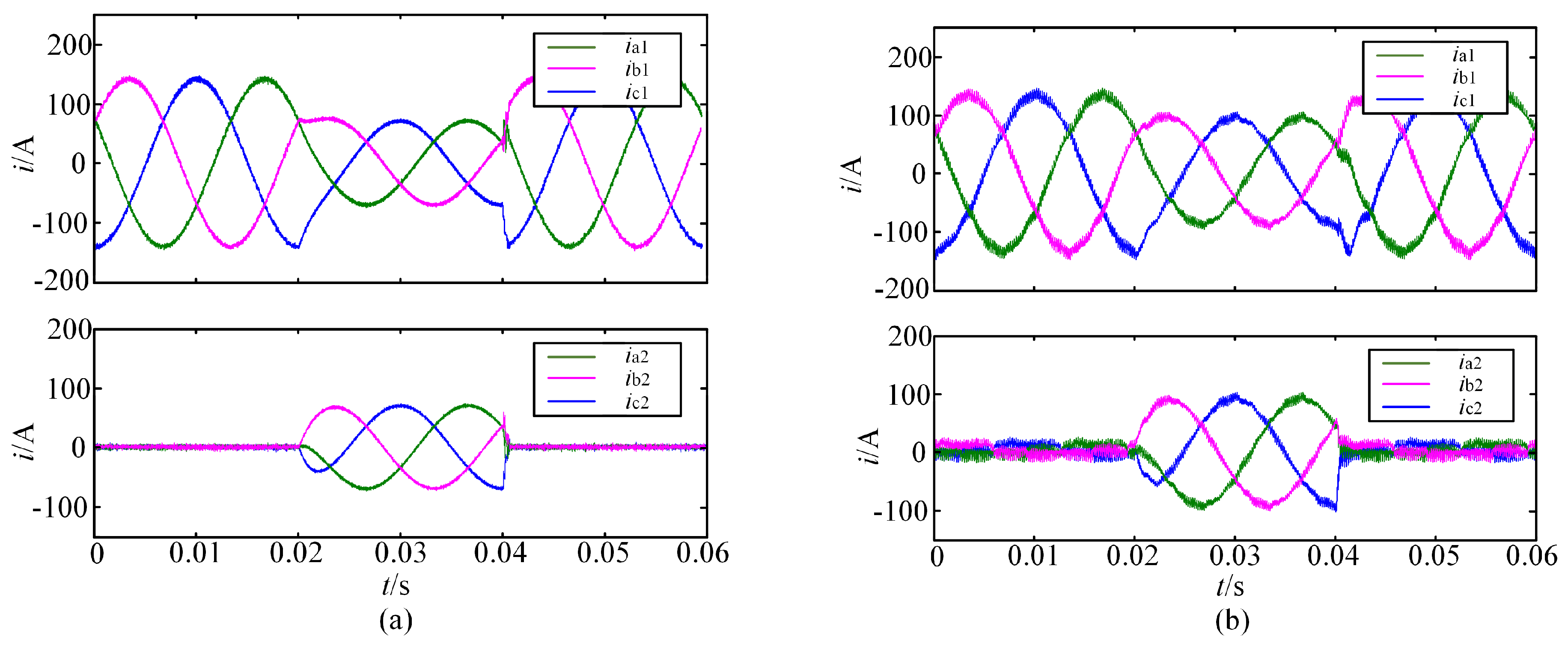 Energies 11 03528 g009