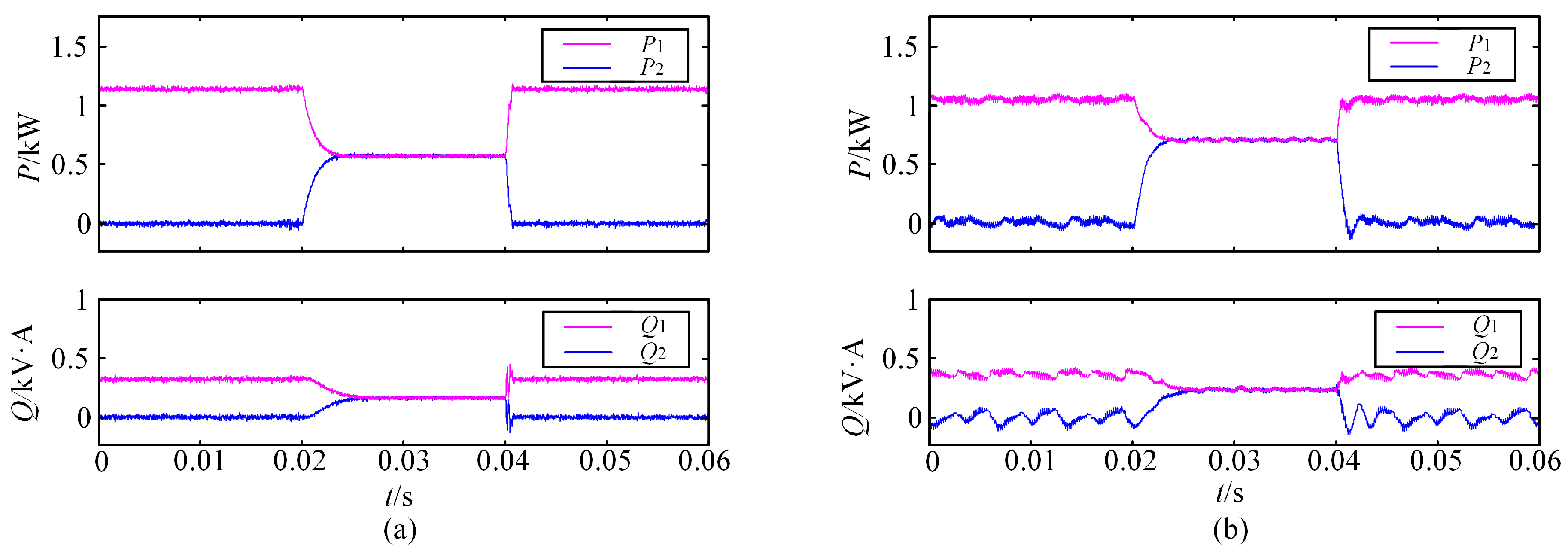 Energies 11 03528 g010