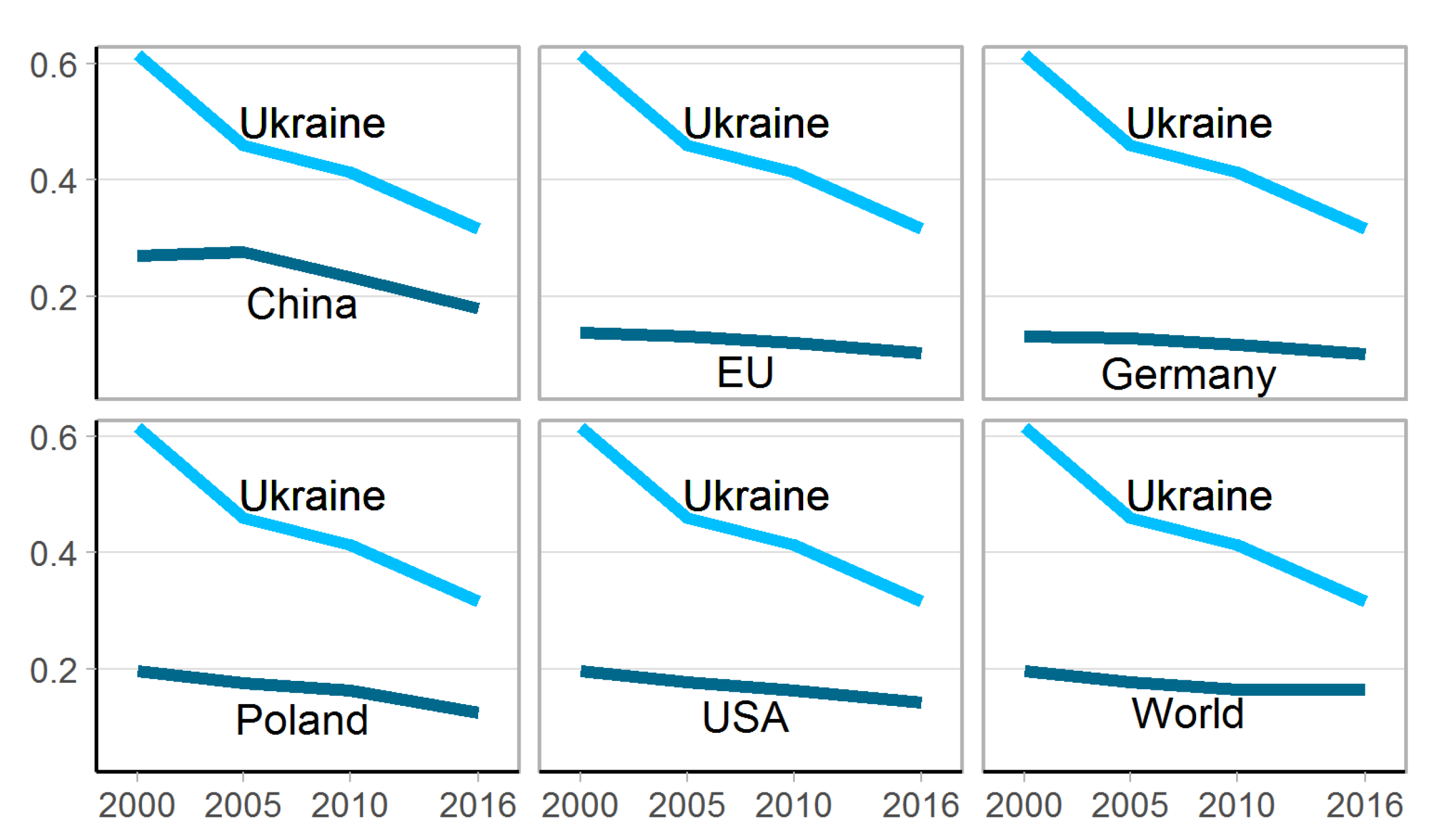 Energies 11 03529 g007 550