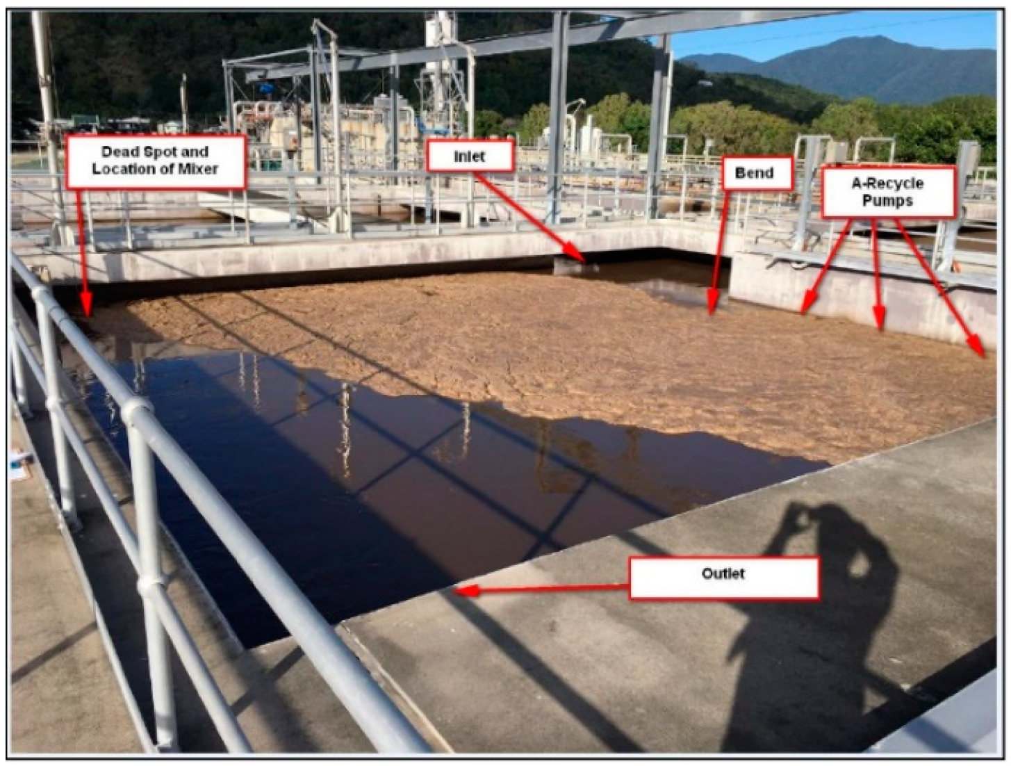 Energies 11 03530 g001