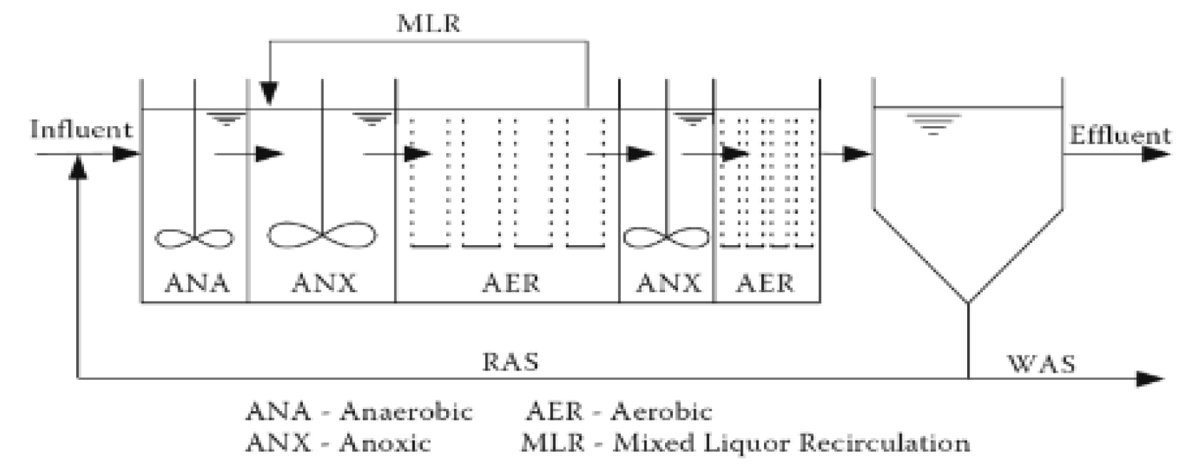 Energies 11 03530 g002
